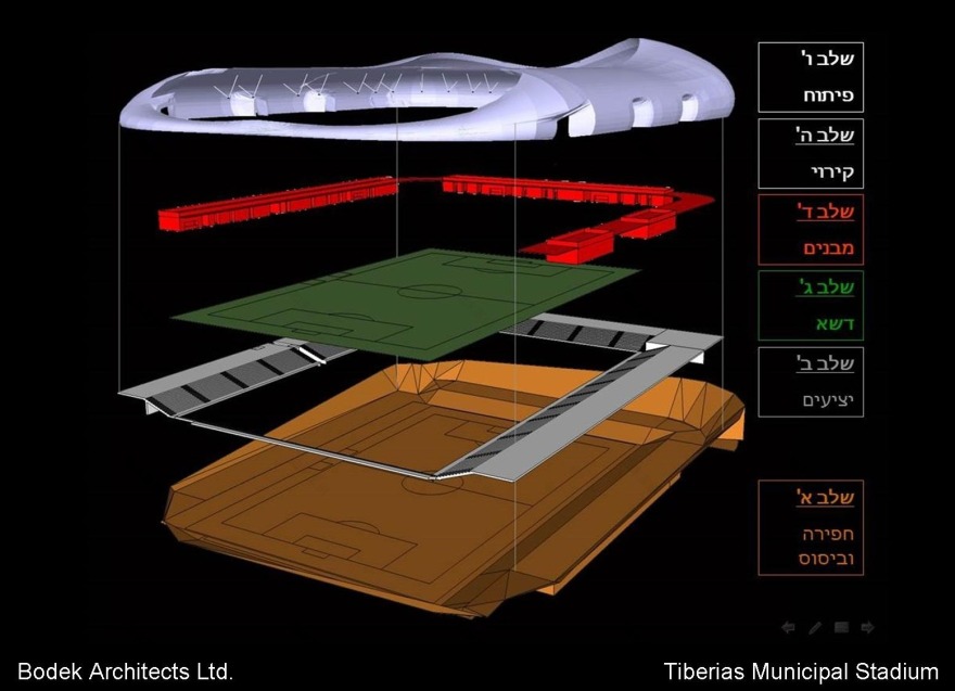 2018 年完工的铁比利亚足球场——现代体育建筑的典范-9