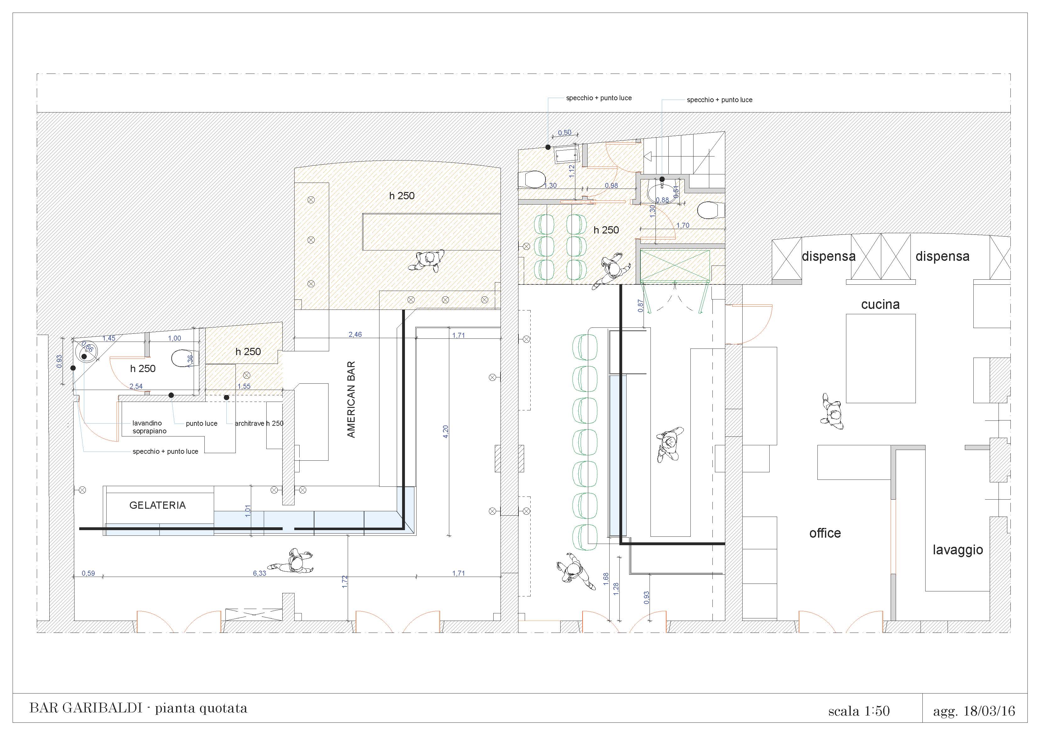 Garibaldi 咖啡馆-16