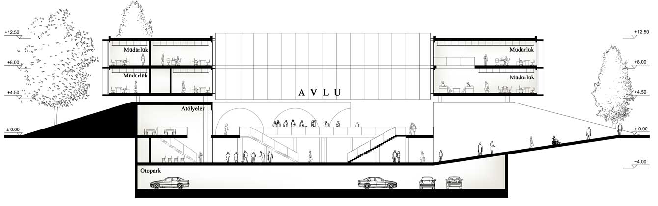 土耳其 ILLER BANK 公共建筑设计竞赛-14