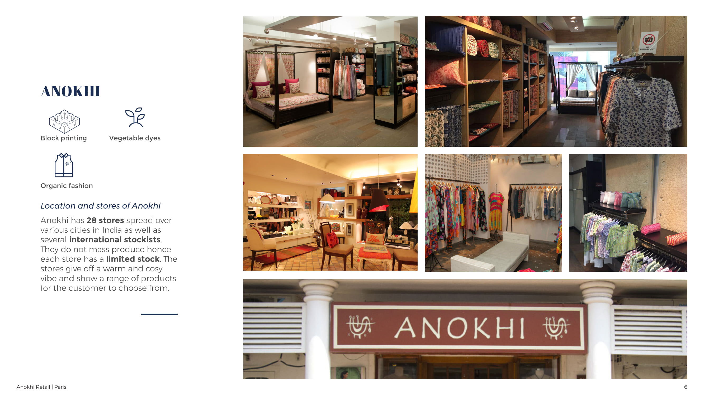 Retail Store Design for the brand Anokhi-5