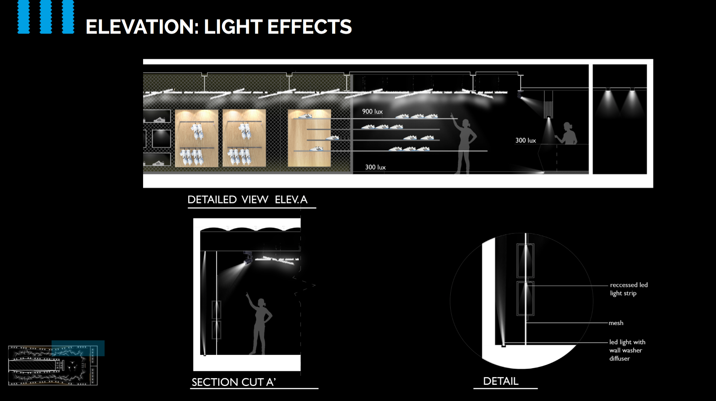 Adidas Originals I Lighting Design. Retail-10