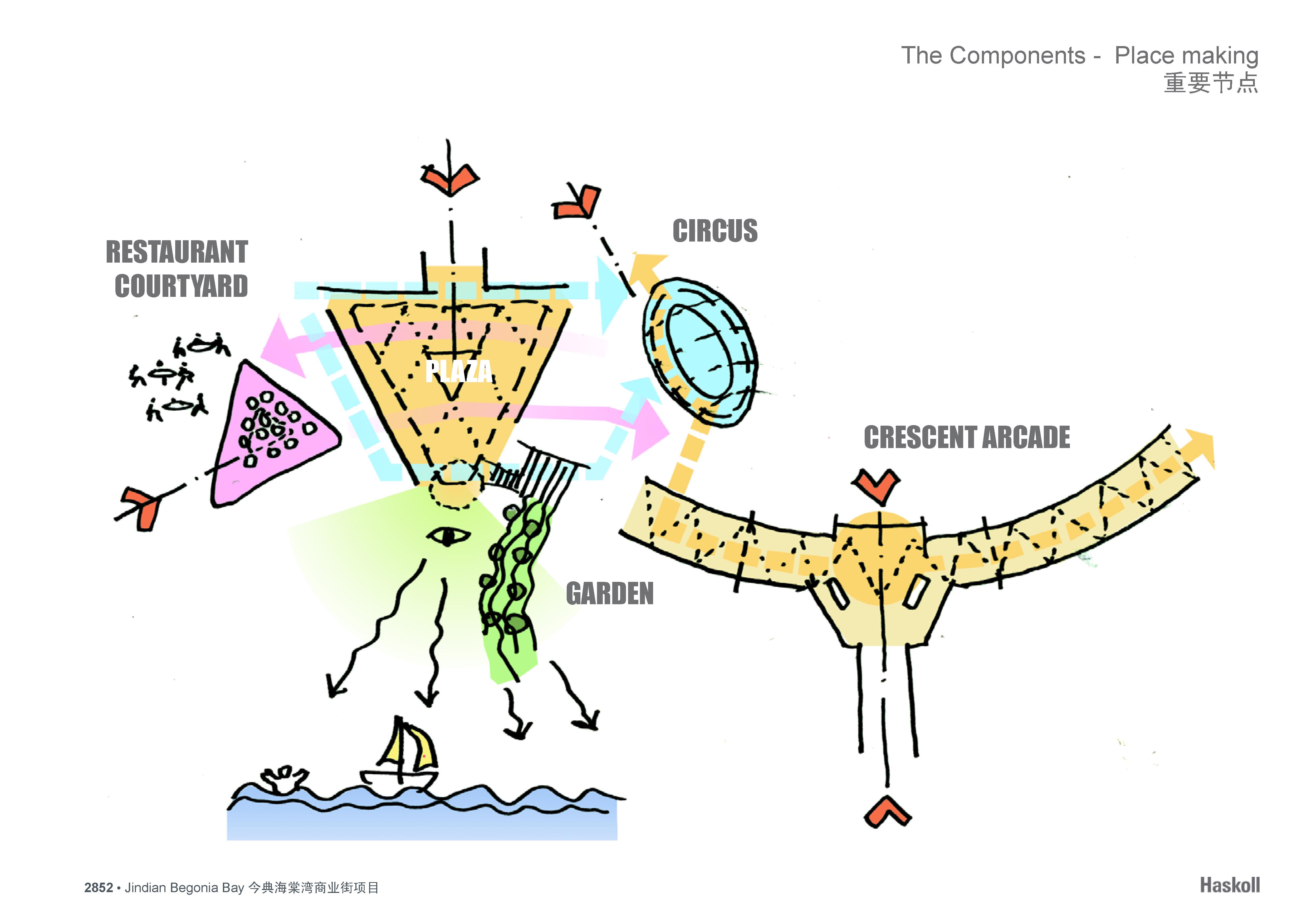 Haskoll  今典海棠湾酒店配套购物中心室内方案设计-3