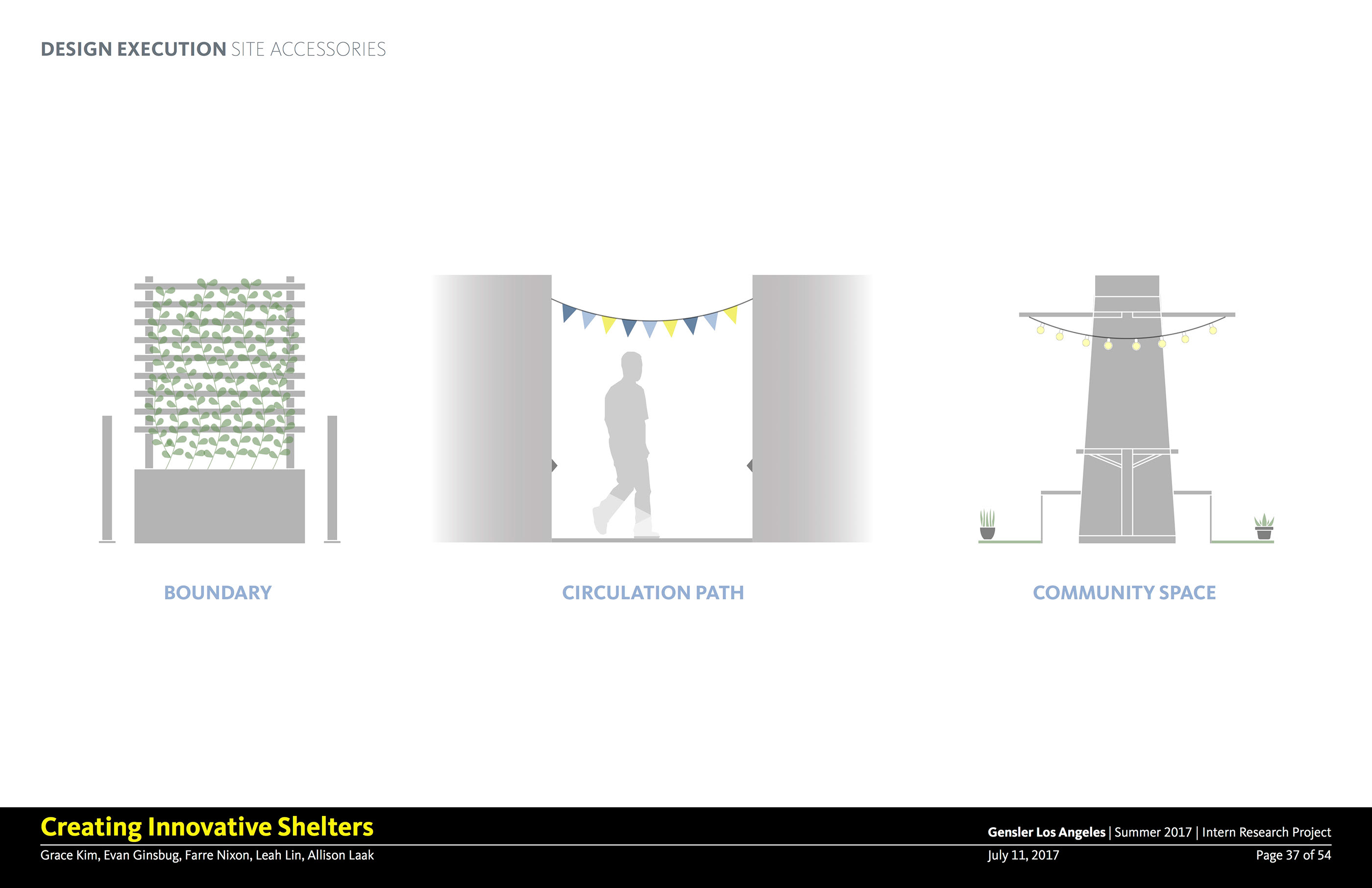 Gensler Intern Project: Temporary Homeless Shelters-33