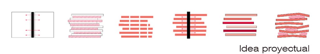 Urban redevelopment (sewing strips), Zaragoza-4