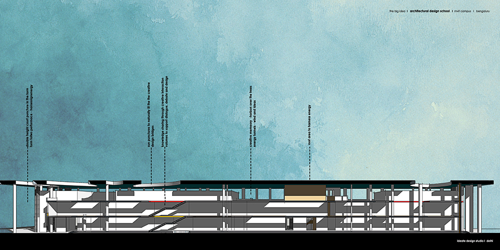 孟加拉建筑学校设计 | 创新、环保、低成本-11