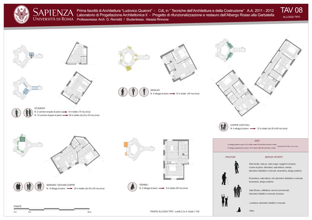 罗马红色酒店多功能社区中心 | 复古与创新的完美结合-7