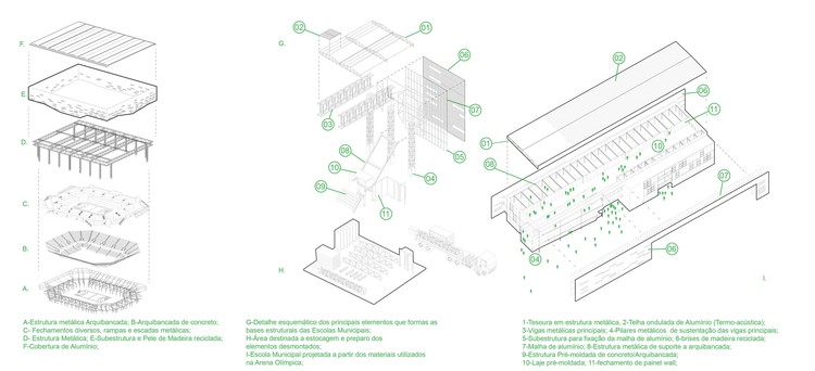 里约 2016 奥运会手球赛场——灵活可变的八角形建筑-16