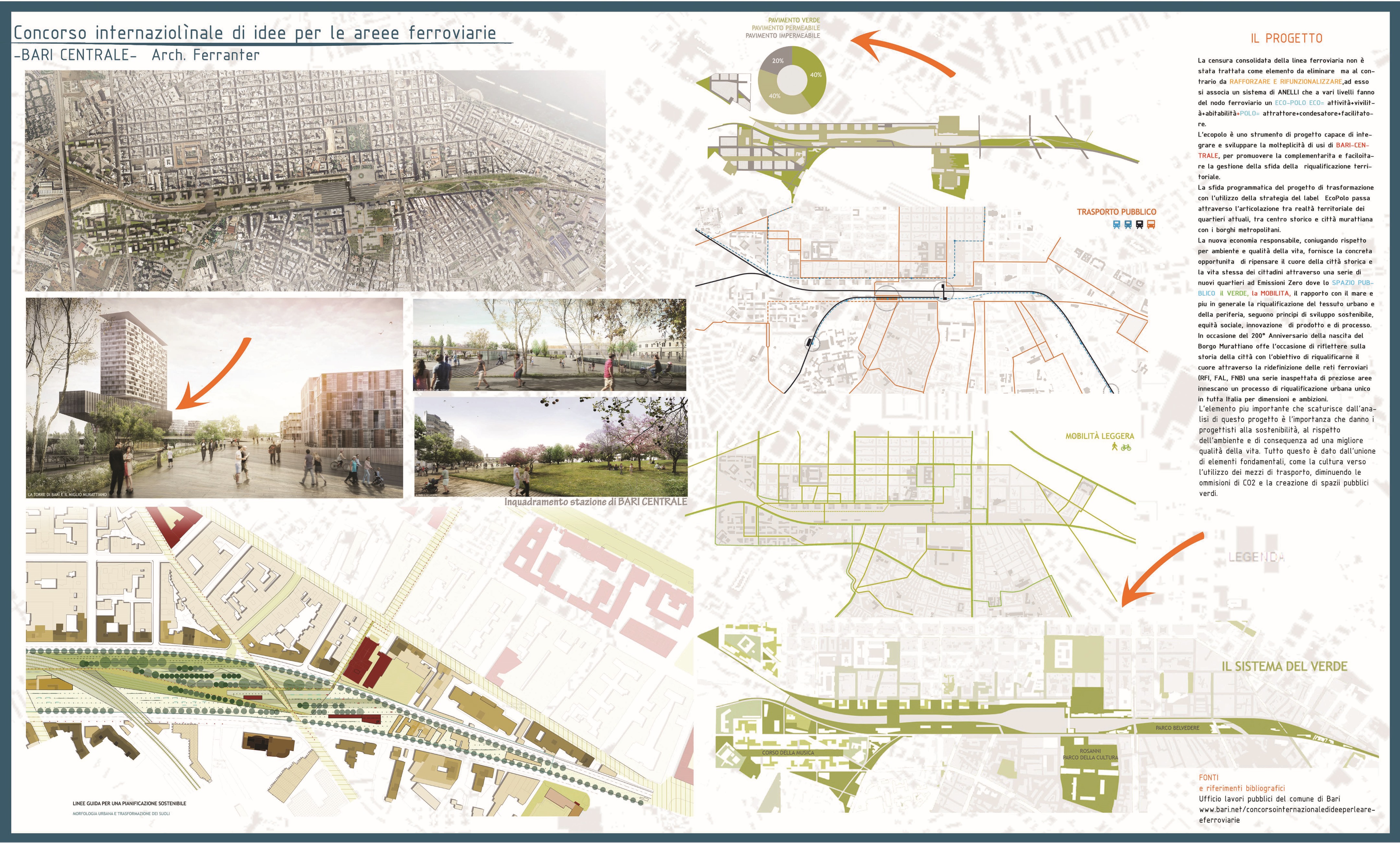 "智能之路" | 多功能铁路枢纽促进城市扩张与更新-59