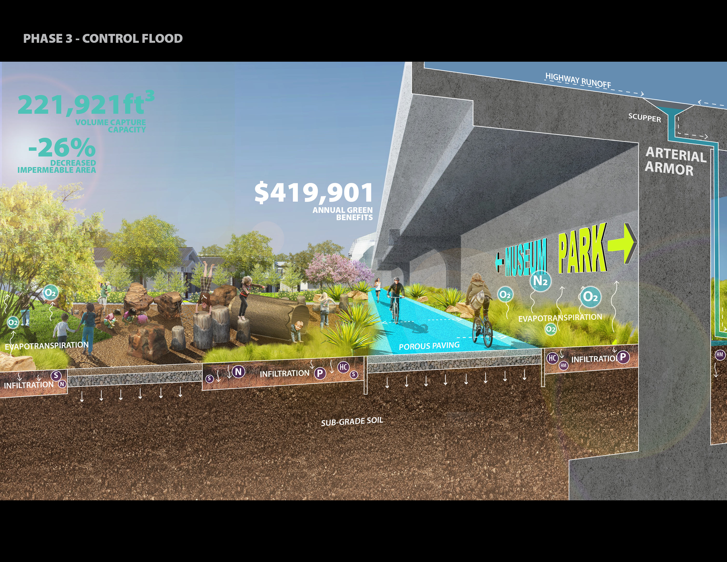 Climate Change Armor Urban and Landscape Design-13