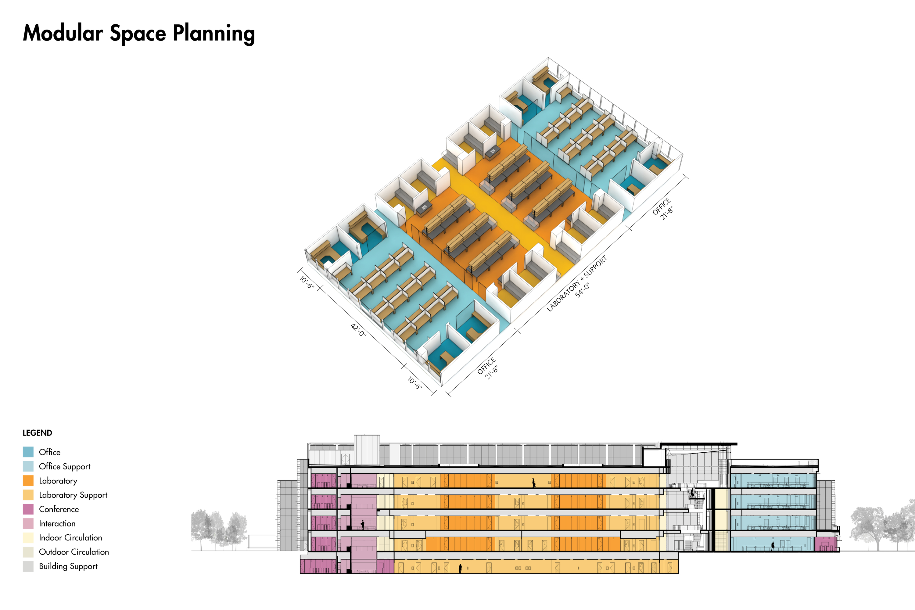 德克萨斯大学达拉斯分校生物工程和科学大楼-7