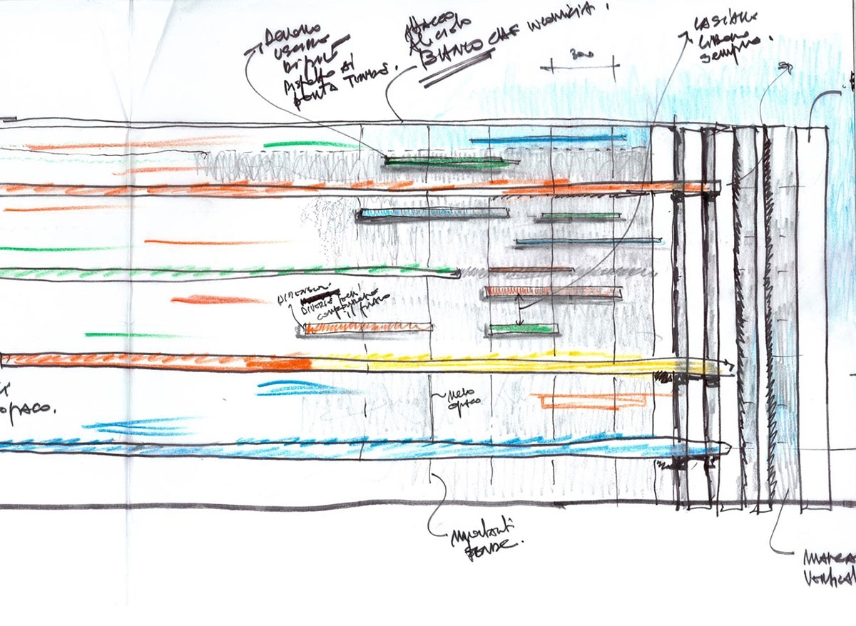 阿尔卡特朗讯米兰总部-2
