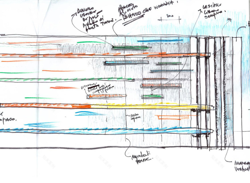 阿尔卡特朗讯米兰总部-2