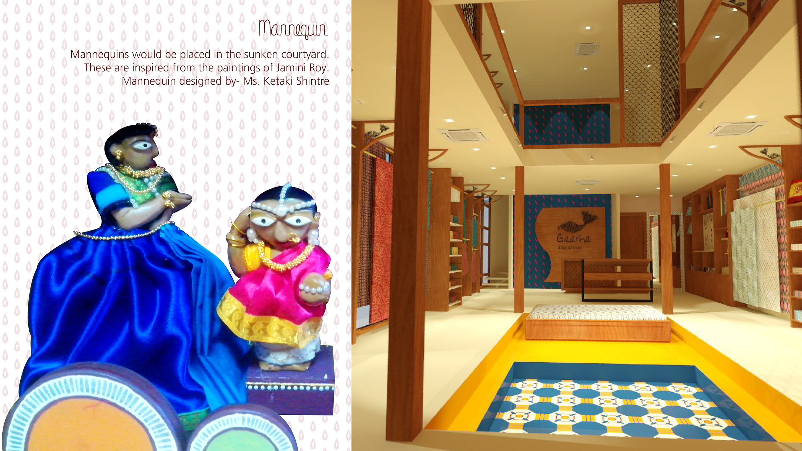 Gaatha- Retail Store Design-20