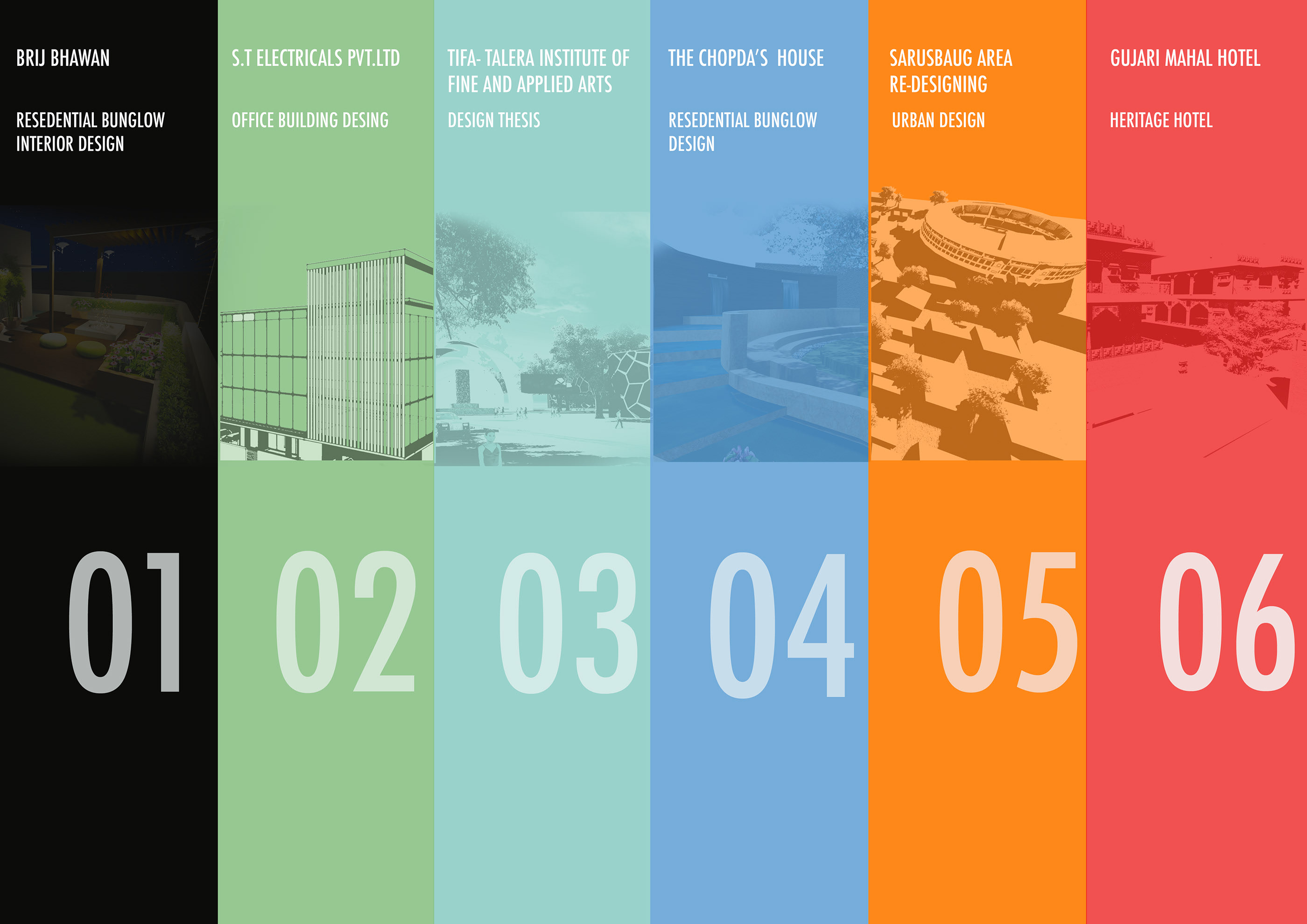 Radha Ranaware 设计精选 | 2010-2015 项目亮点-1