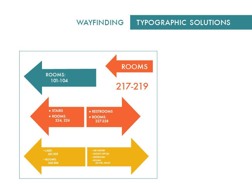 Wayfinding Signage System-5