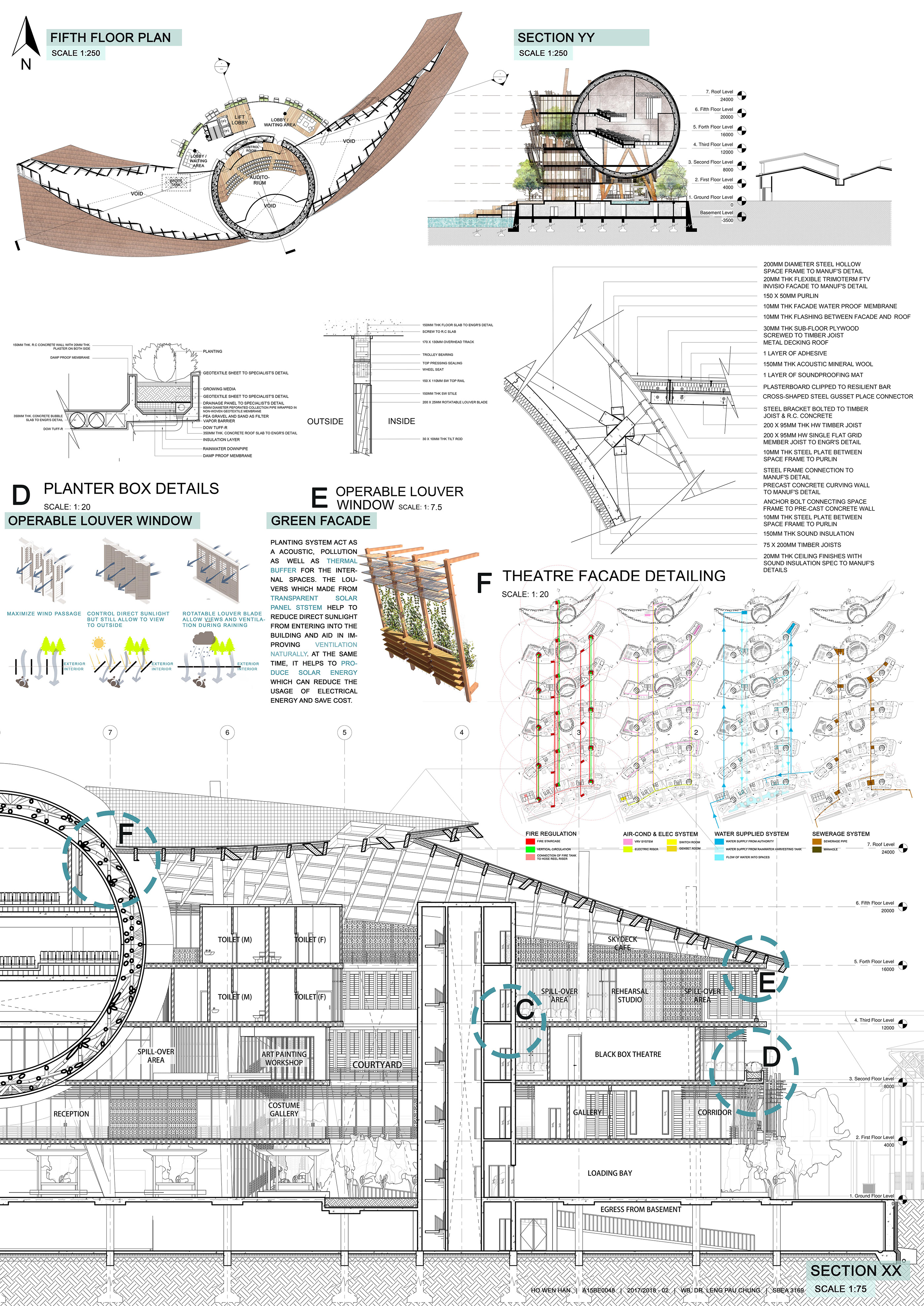 砂拉越表演艺术中心-4
