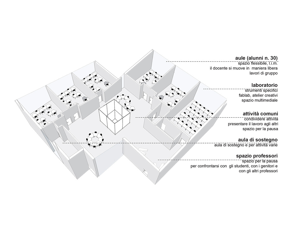创新校园设计,融入自然与学习社区-14