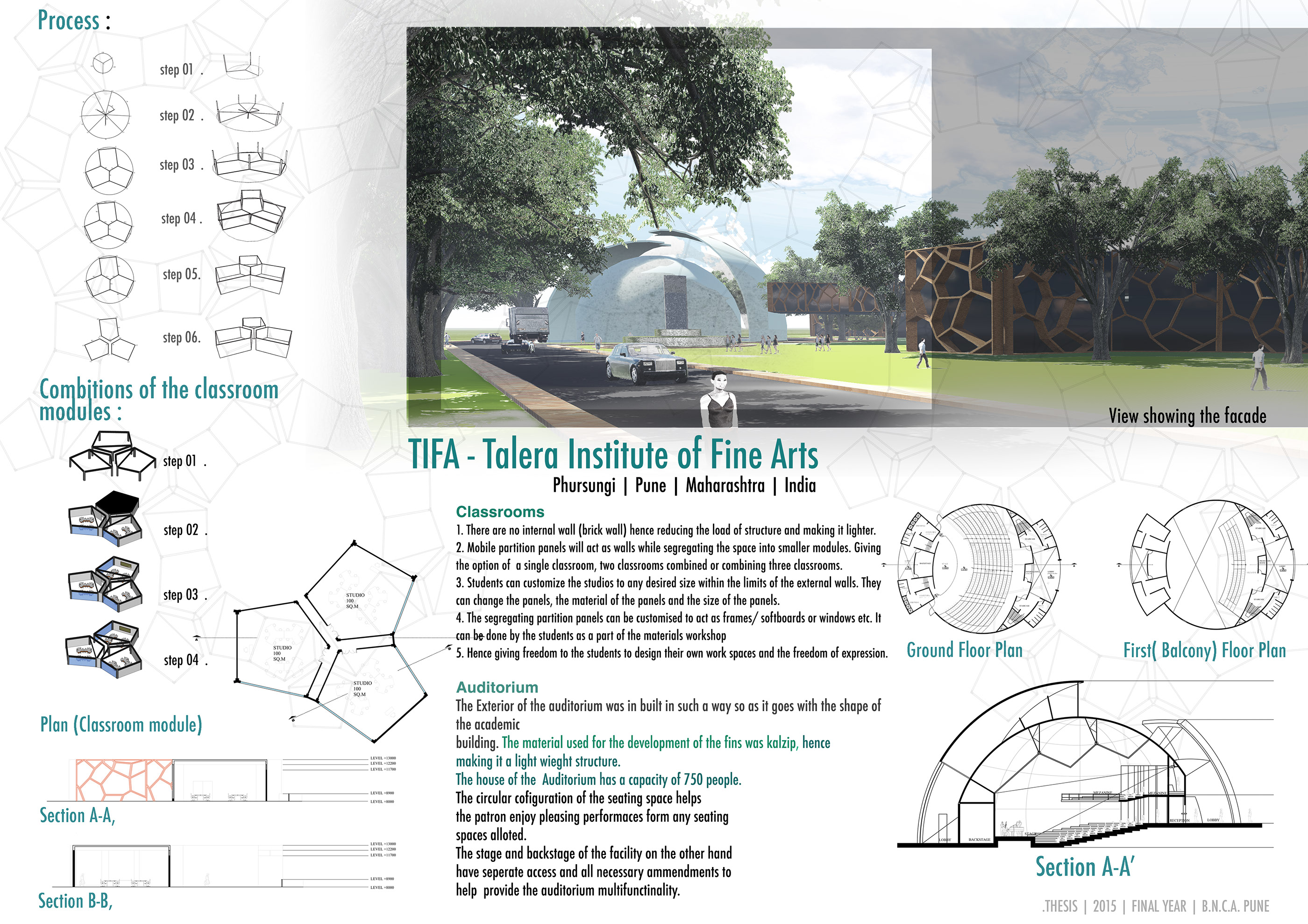 Radha Ranaware 设计精选 | 2010-2015 项目亮点-11