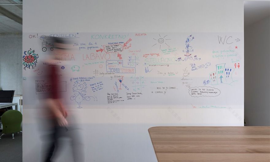 Komunikacijski laboratorij 沟通实验室-4