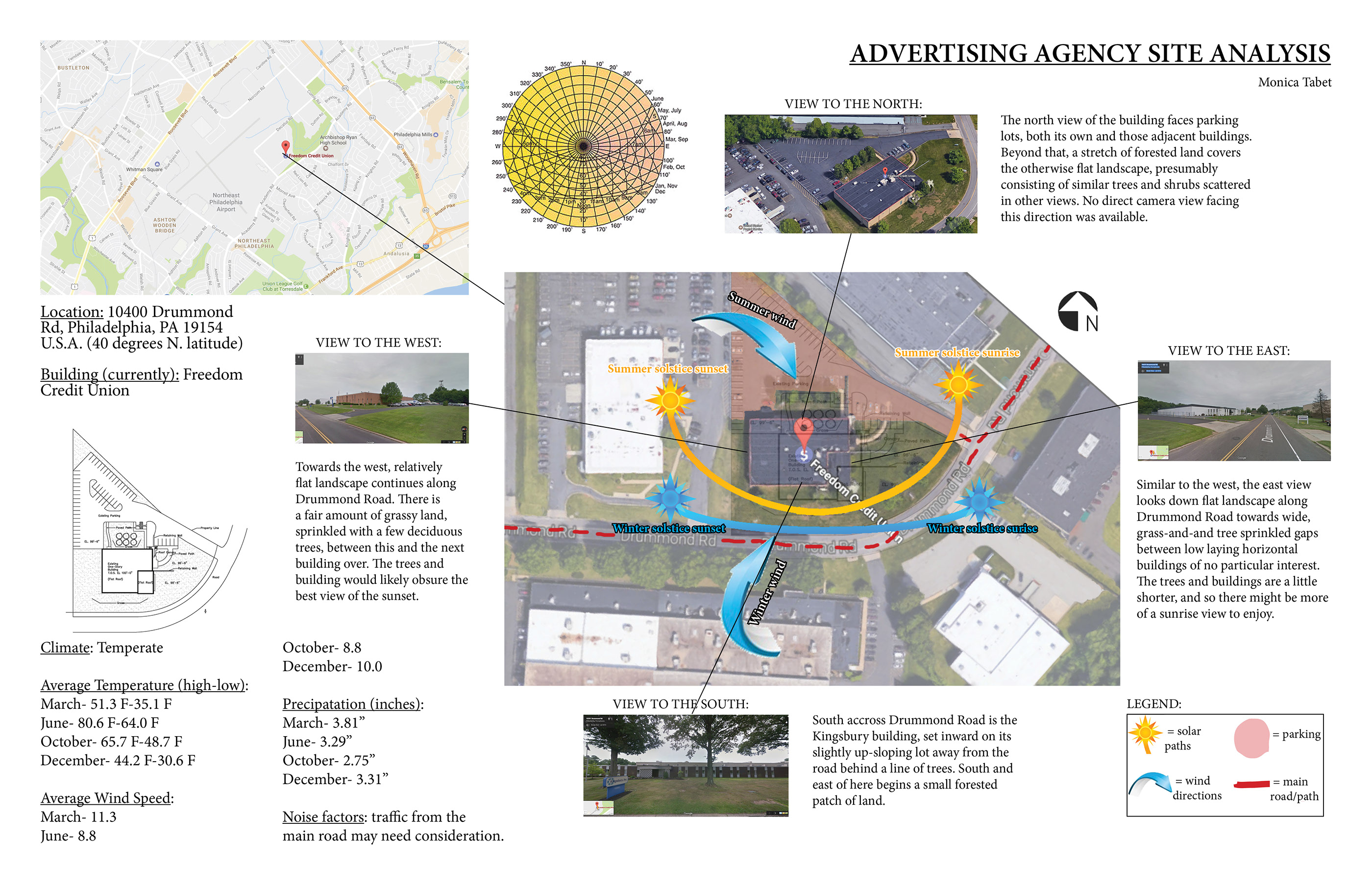 Cosmos Advertising Agency (Design 6, Spring 2017)-18