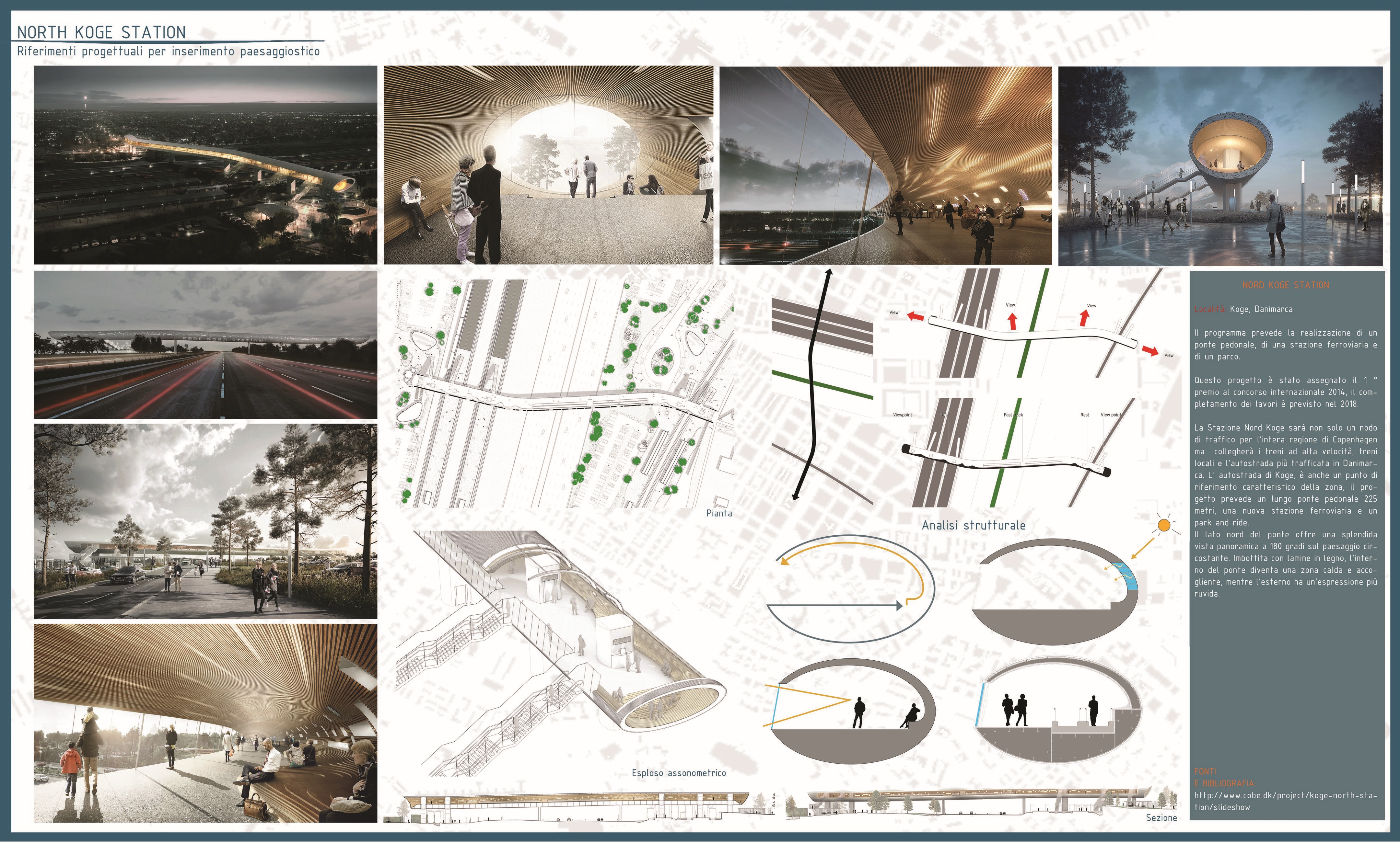 "智能之路" | 多功能铁路枢纽促进城市扩张与更新-71
