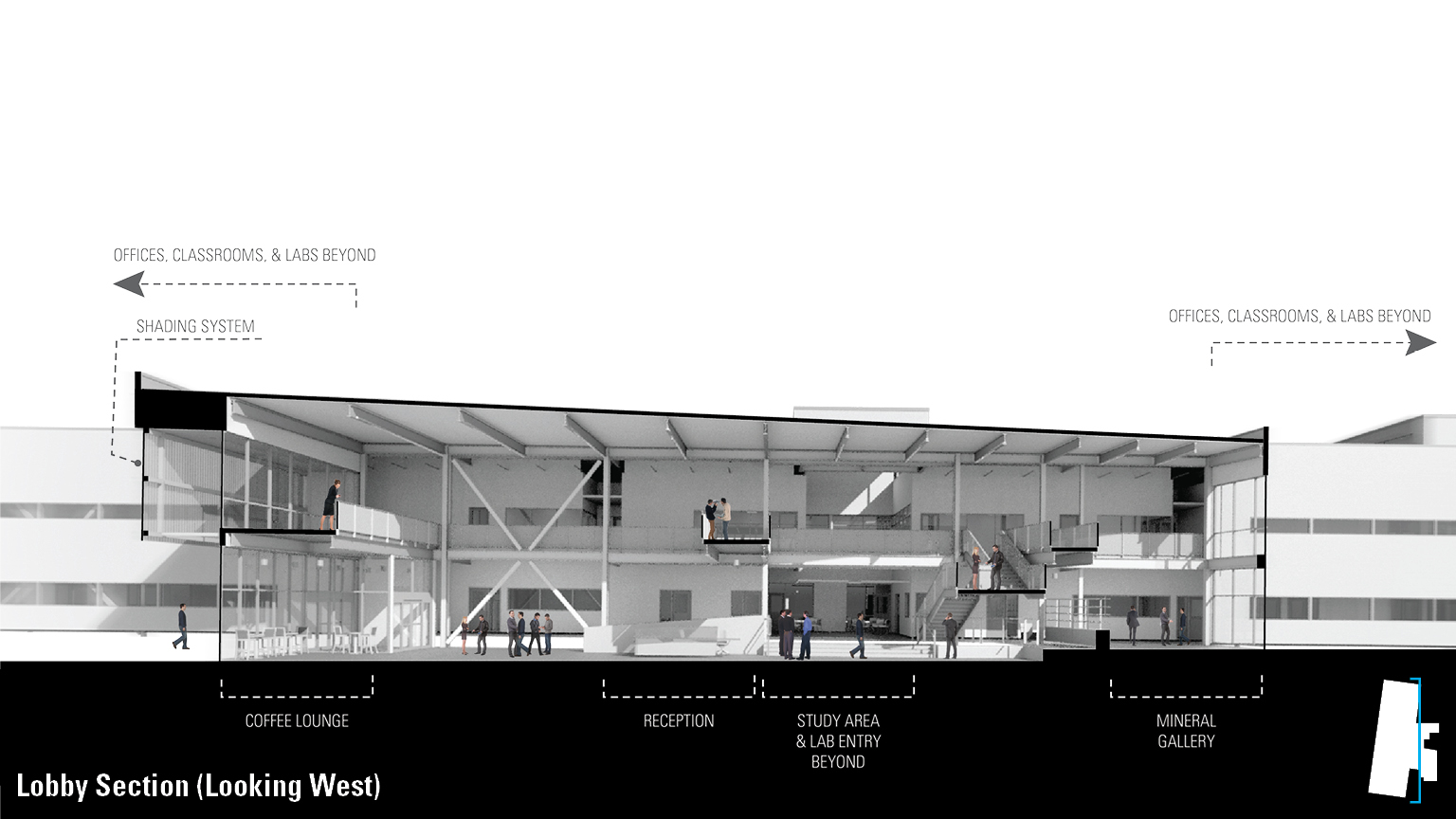 圣胡安学院的新能源学院-8