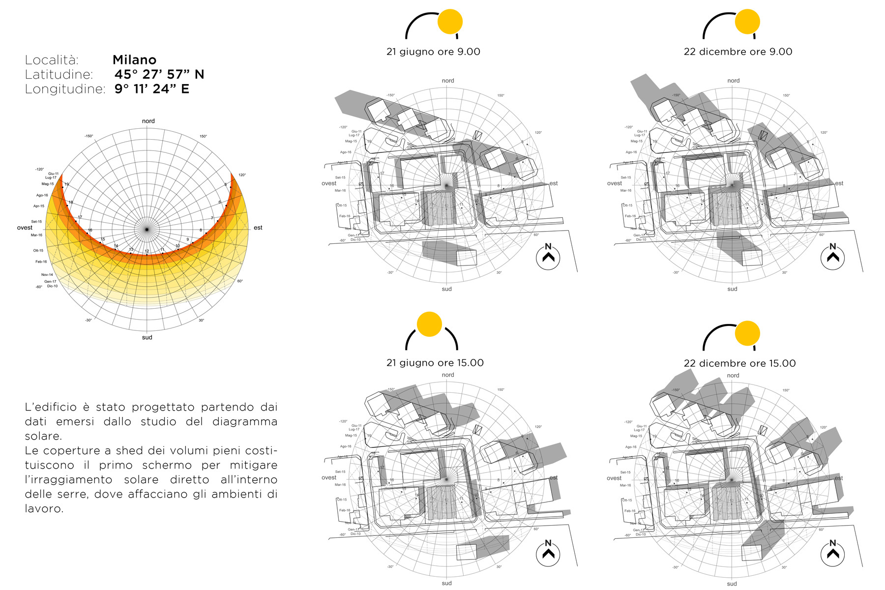重塑工业遗址,绿色环保办公楼设计-11