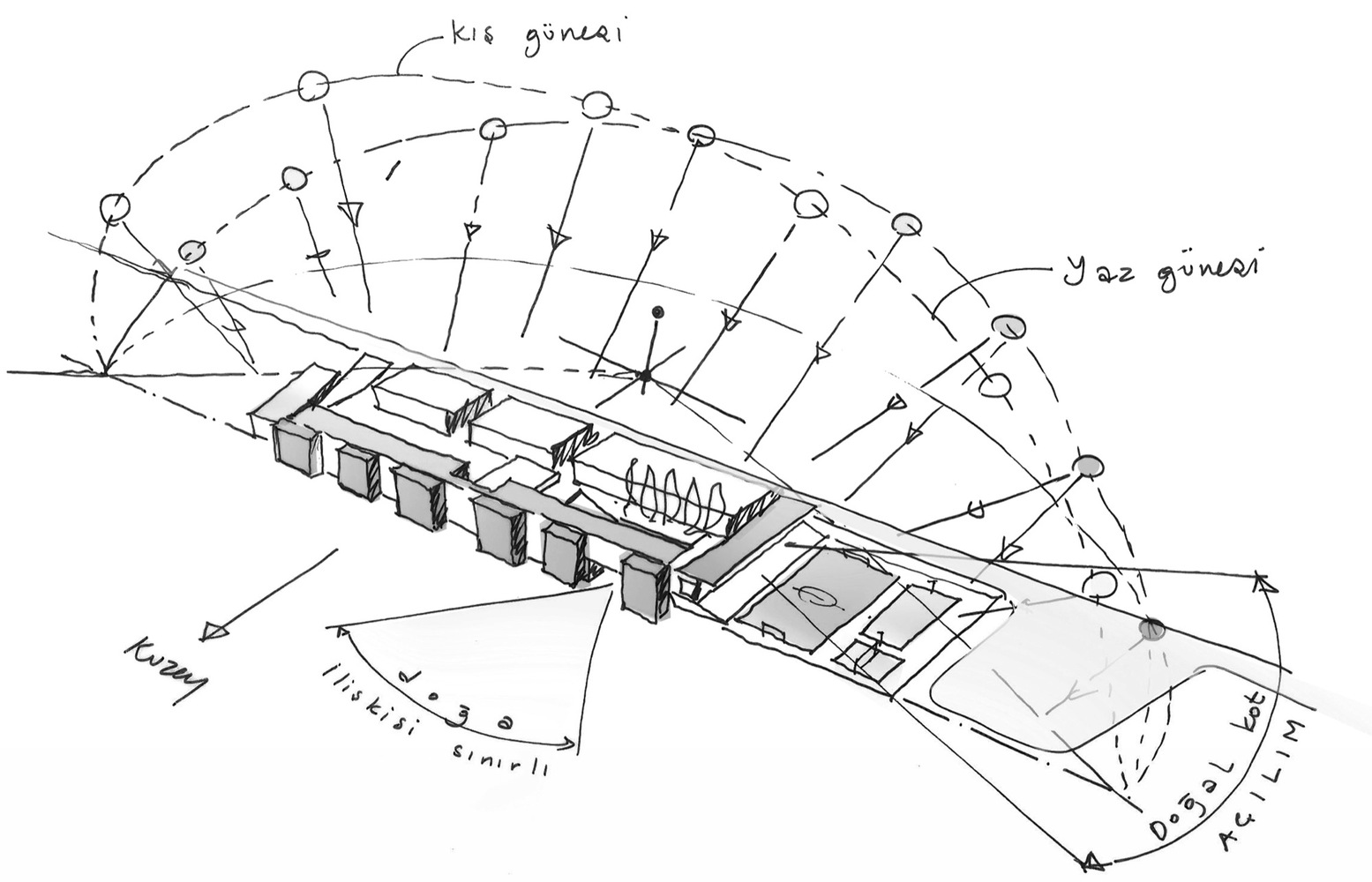 土耳其 Gebze 工业职业高中-97