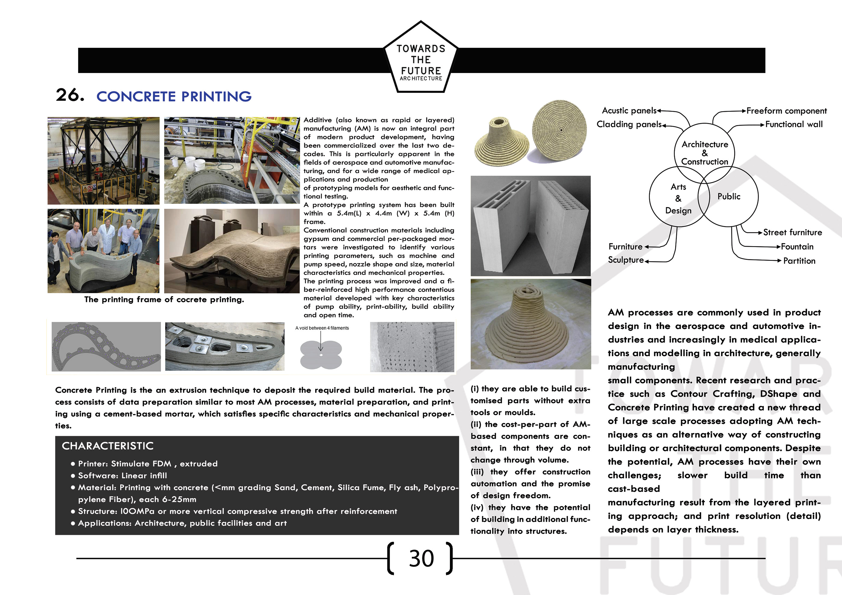 Futuristic Housing " Towards the future Architecture"-36