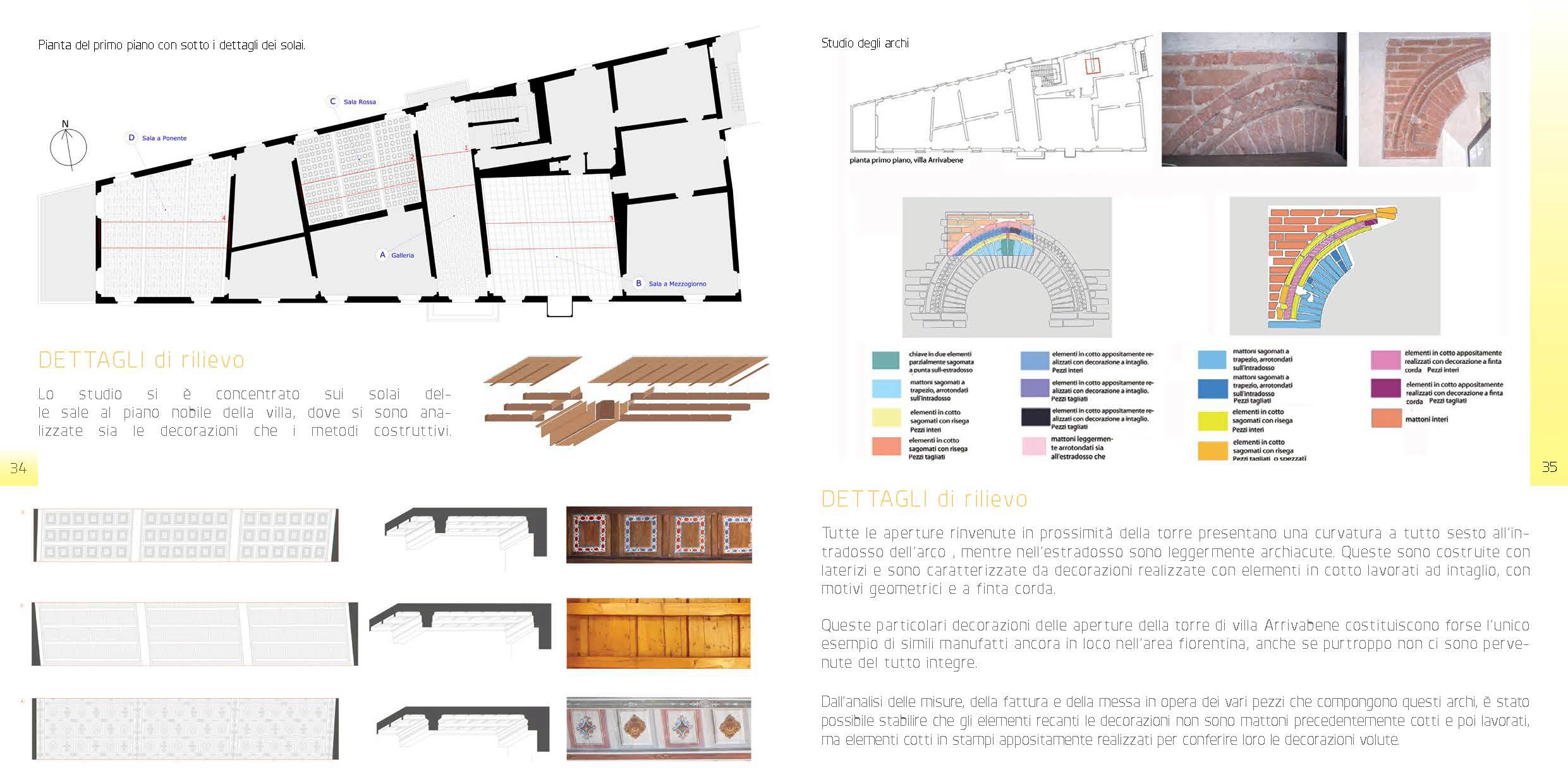 MFD Portfolio - works 2008-2013-17