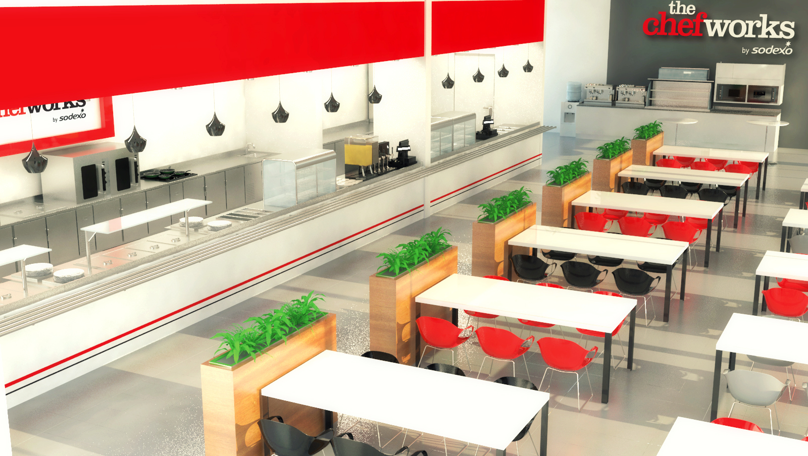 Restaurant & Canteen visualisations-2