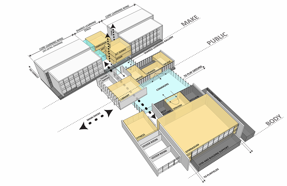 redmond ridge middle school-7