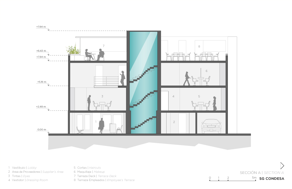 墨西哥城 Silvia Galván 康德萨美容院,历史与现代的完美融合-24