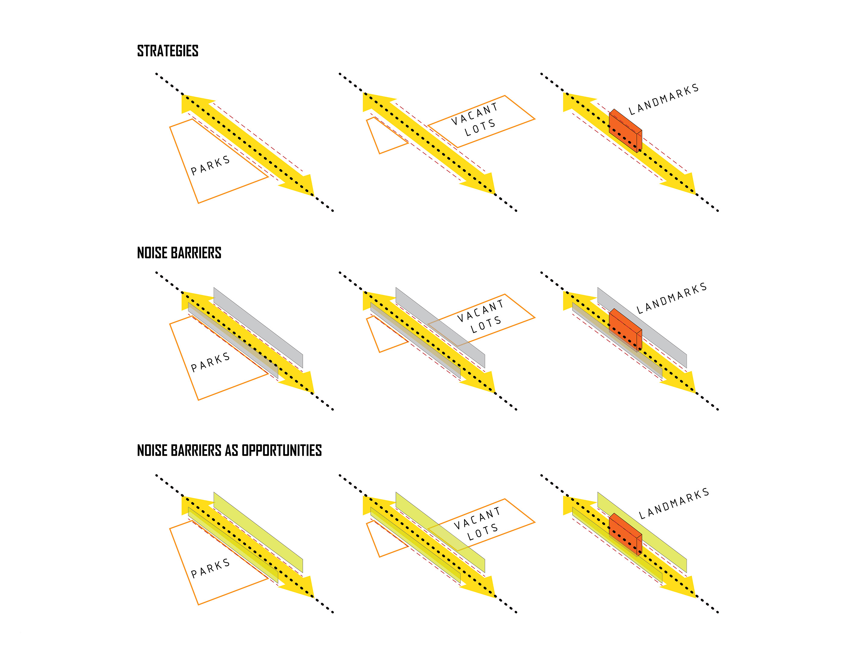 Work in Progress - Graduate Urban Design Thesis 2016-9