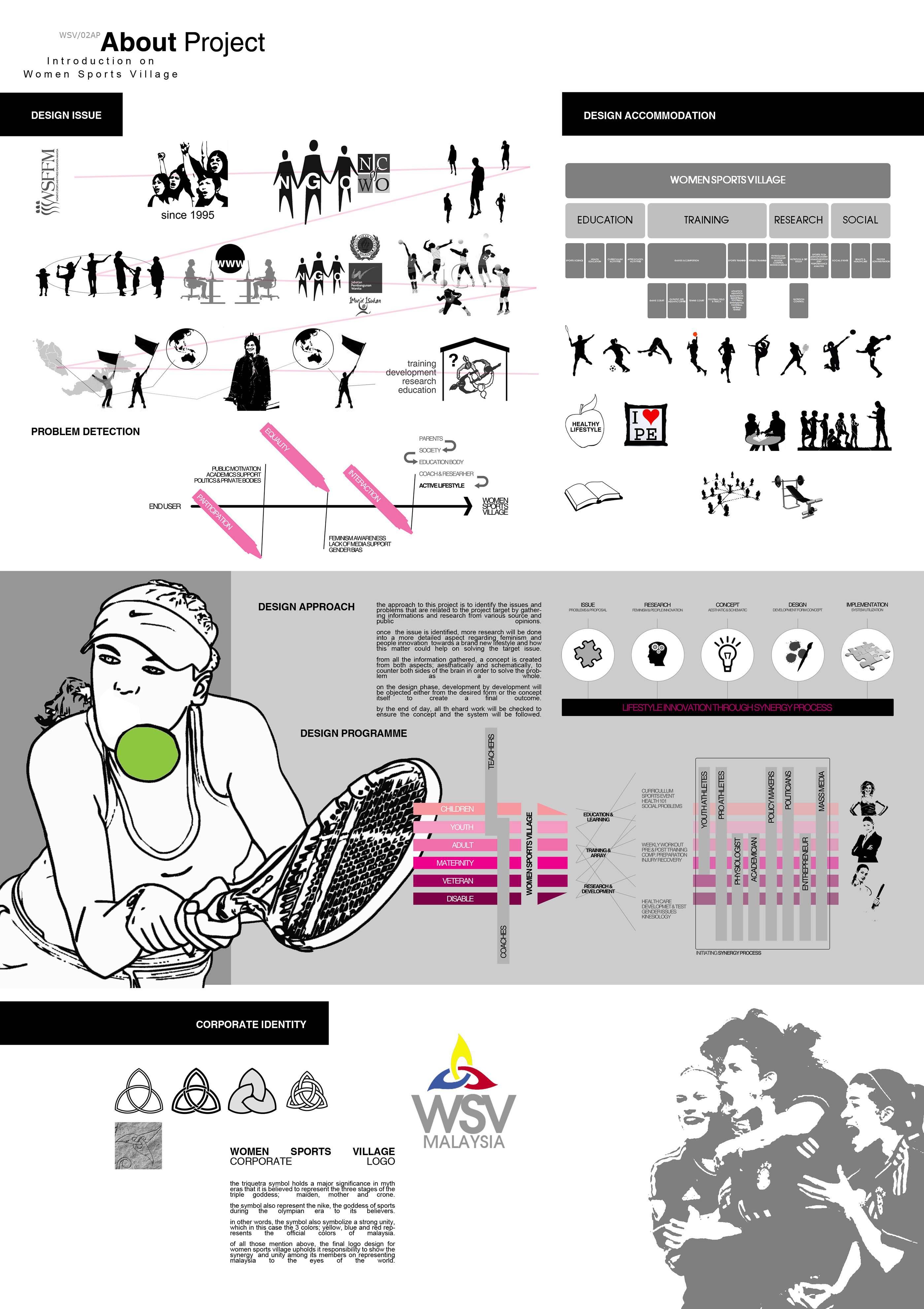 Women Sports Village Malaysia-2