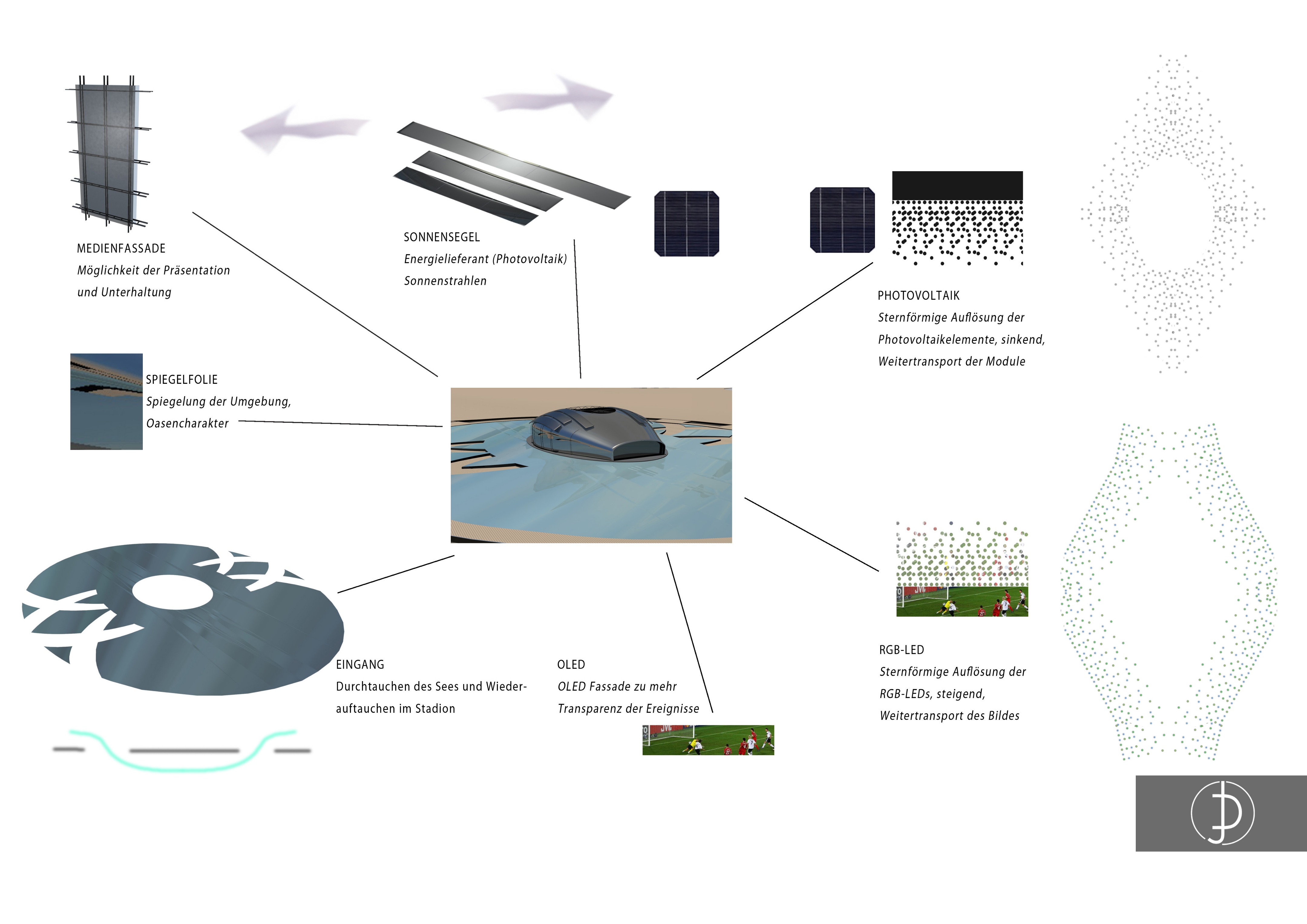 沙漠足球梦 · 日落体育场-5