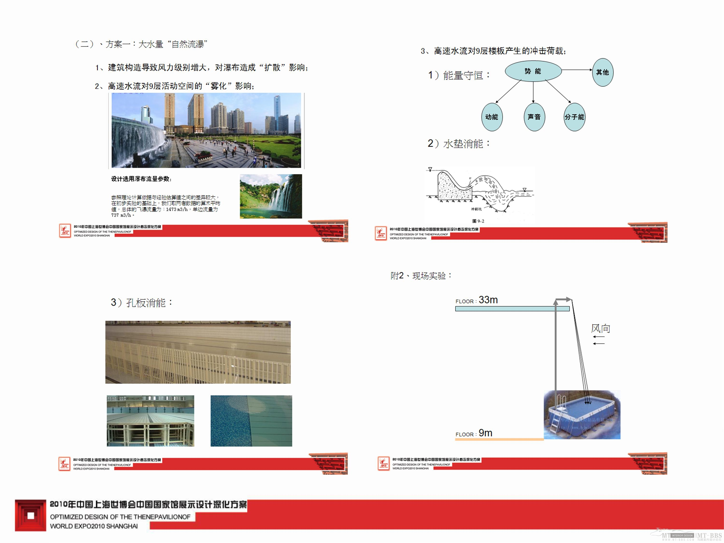 中国馆深化方案-3-30