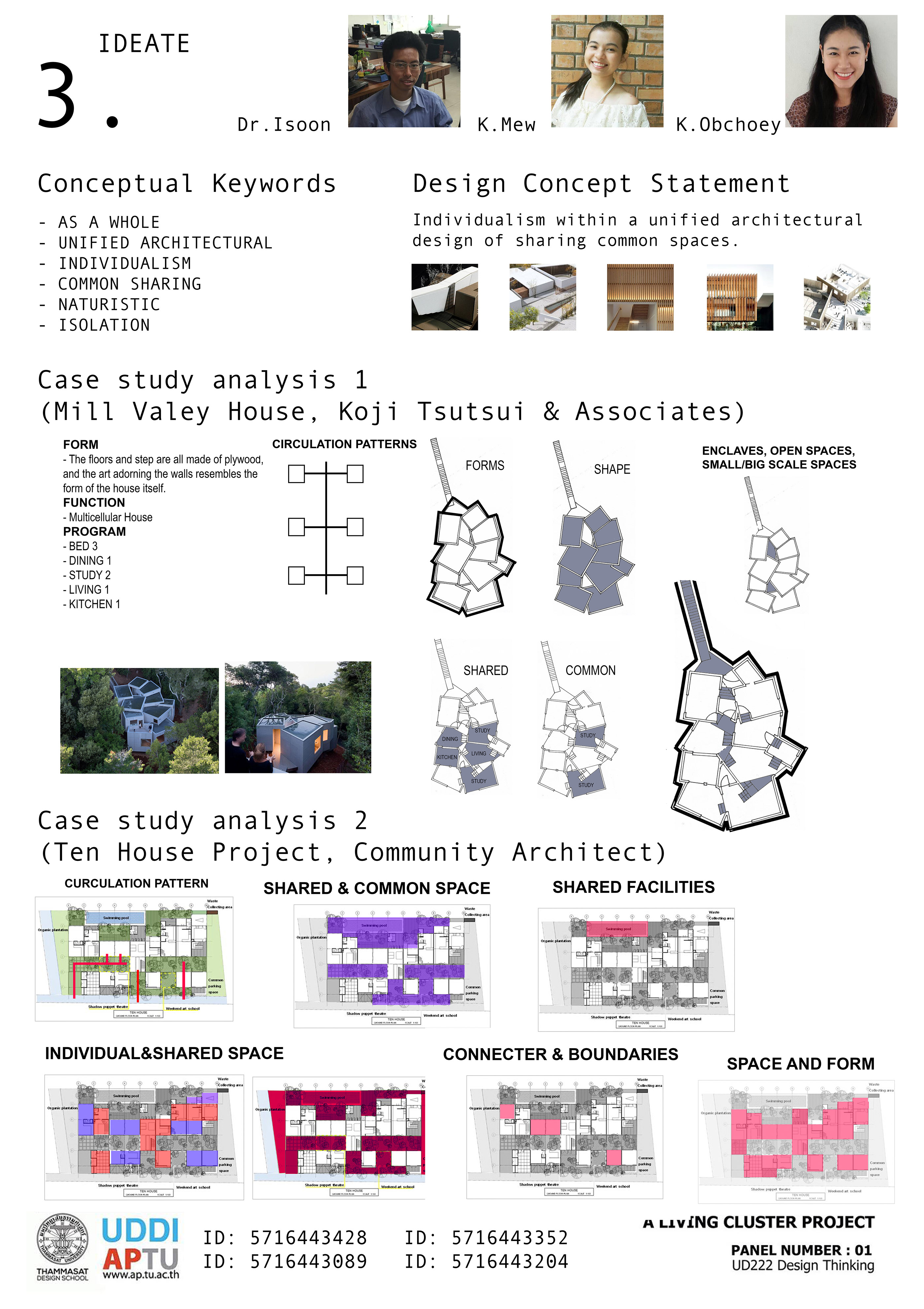 共享居住空间的设计思考-4