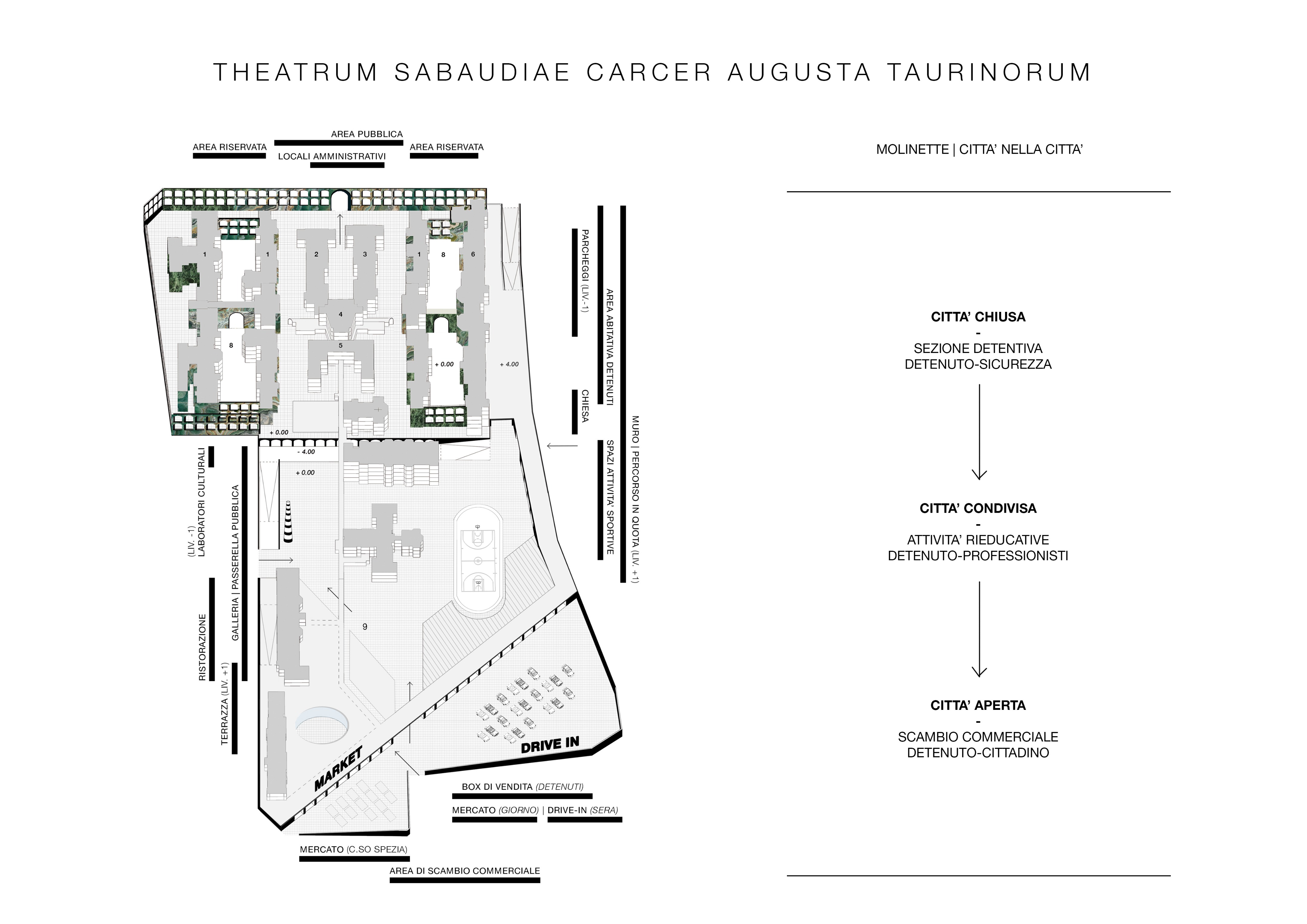 "Il Muro" 医院转型设计 | 功能延续与社群构建-3
