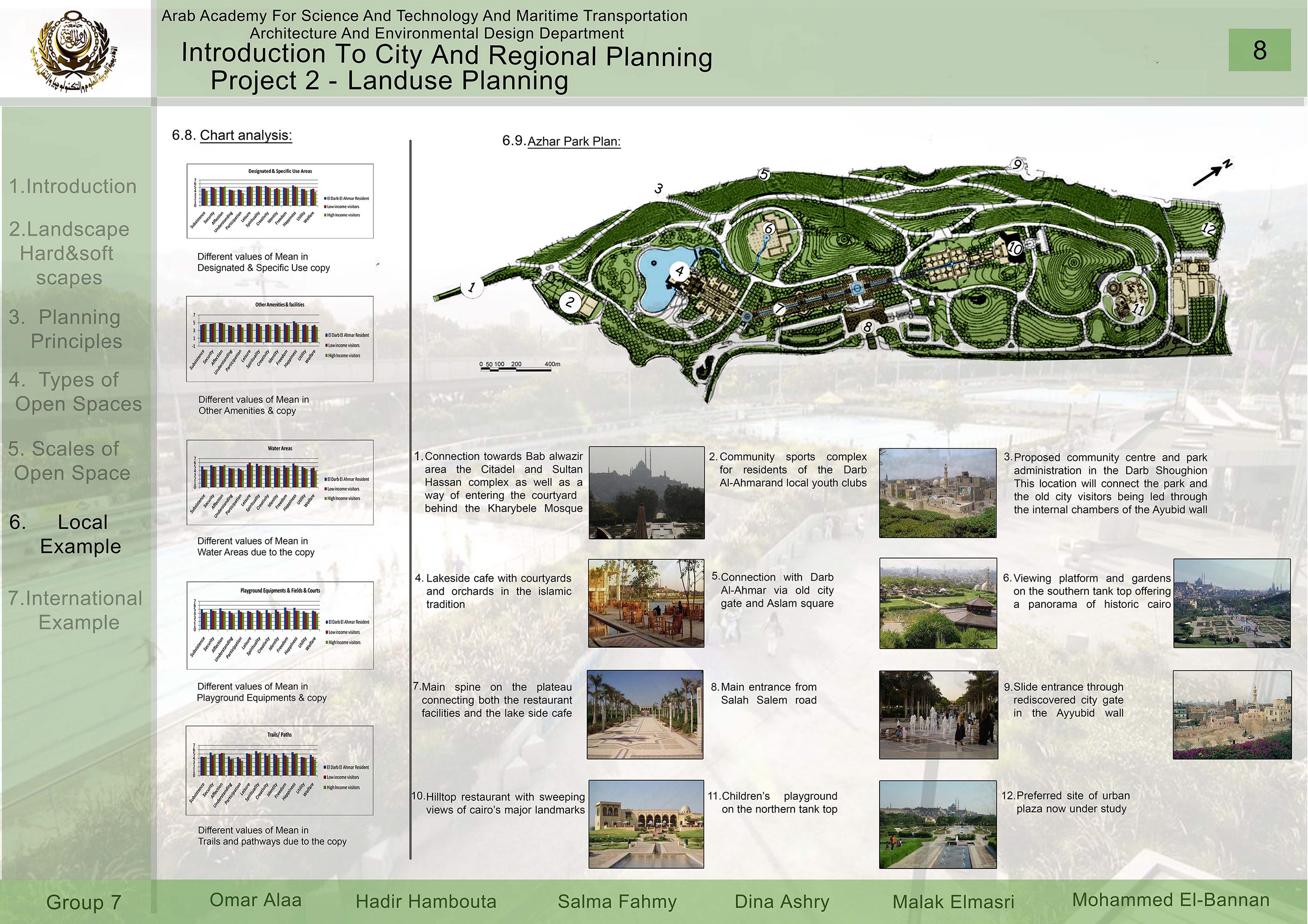 Landuse Planning/ Green And Open Space -8