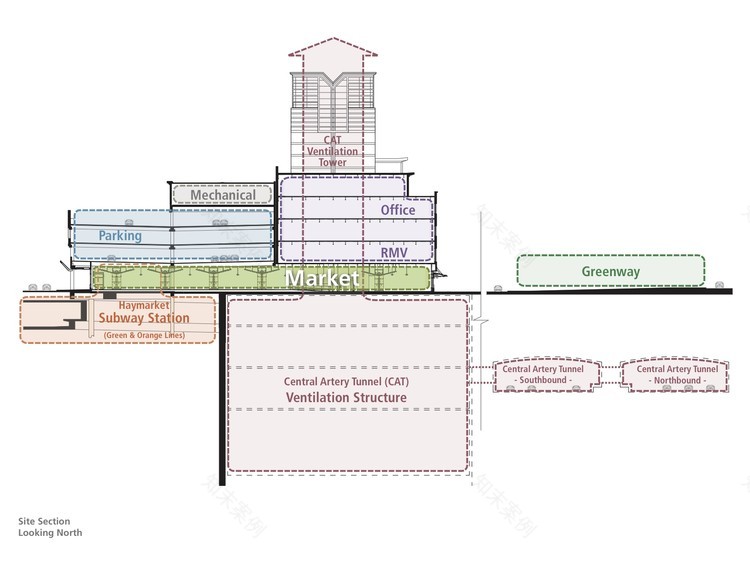 波士顿公共市场-41