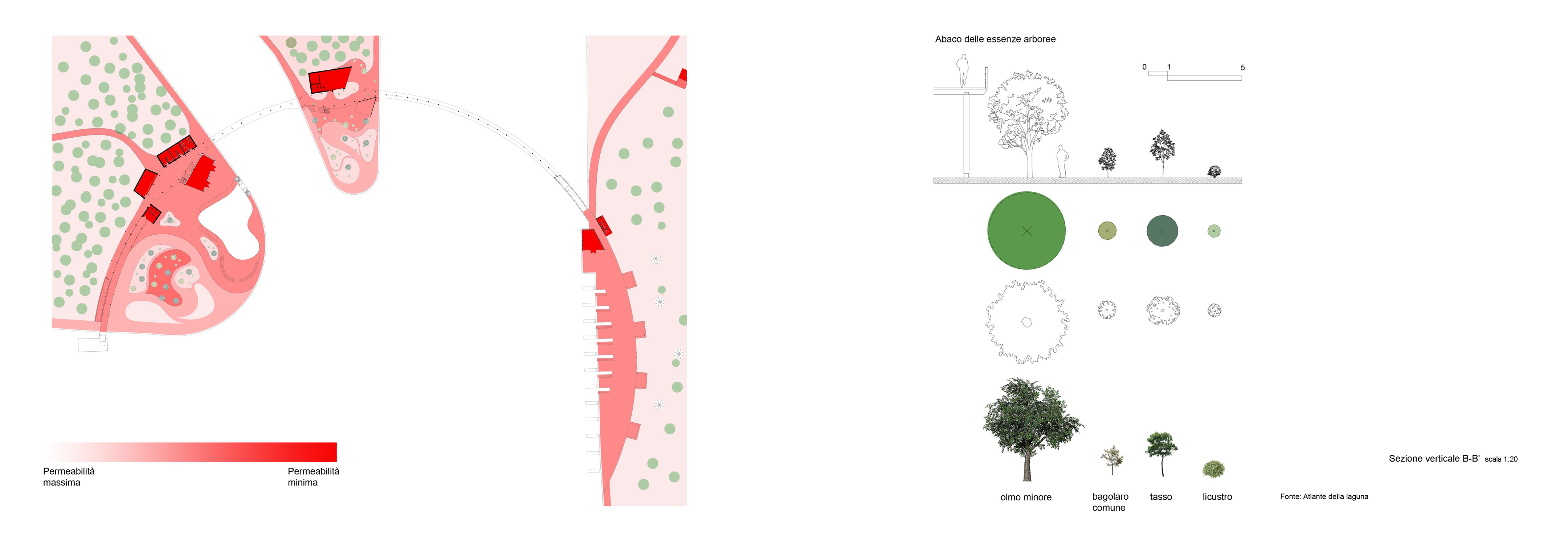 威尼斯泻湖皮划艇中心-14