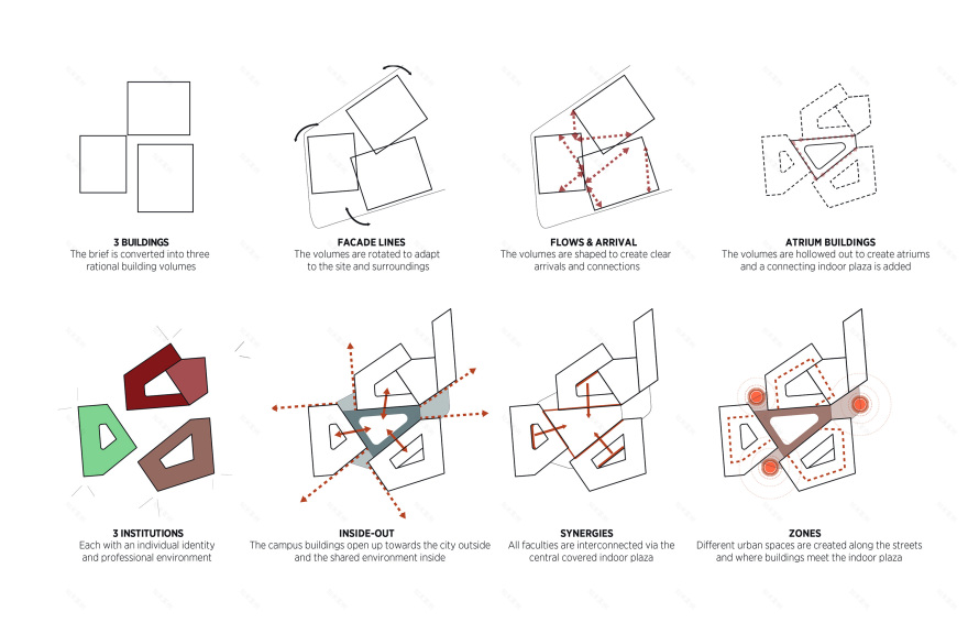 通过大学学院,校园霍森-15
