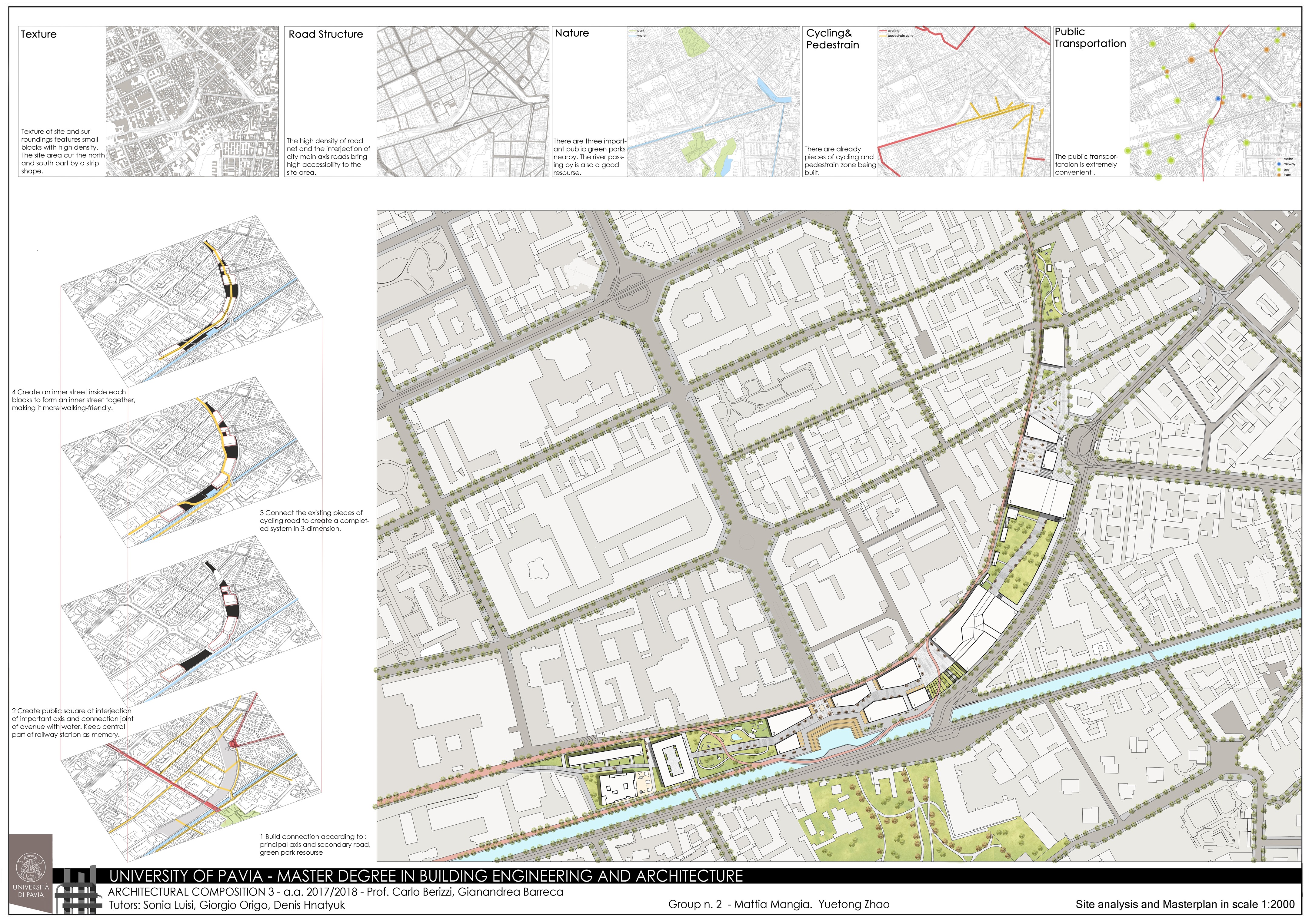 米兰 Porta Genova 车站城市干预分析与概念设计-0