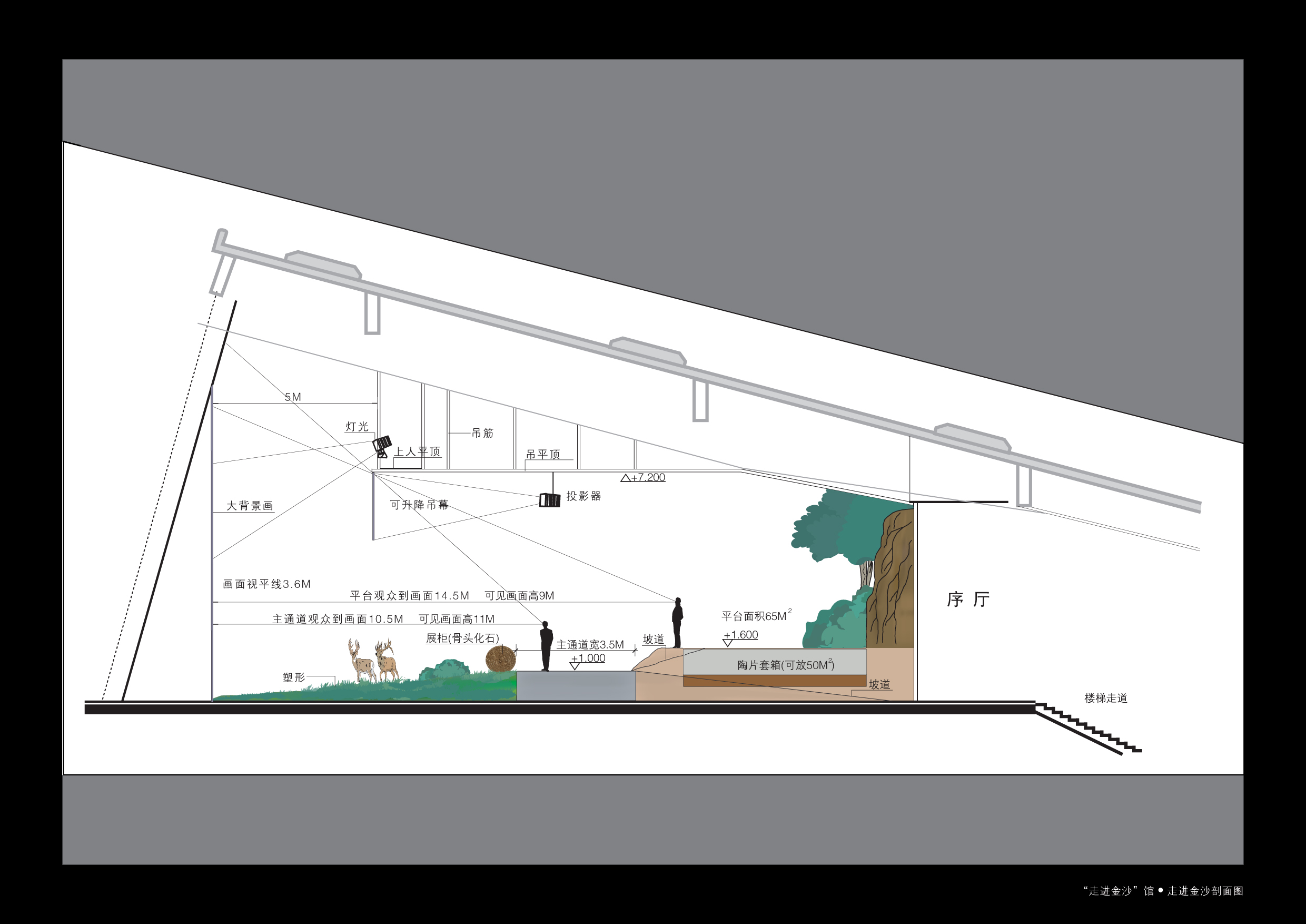 方案 金沙遗址博物馆（雅弘）-7