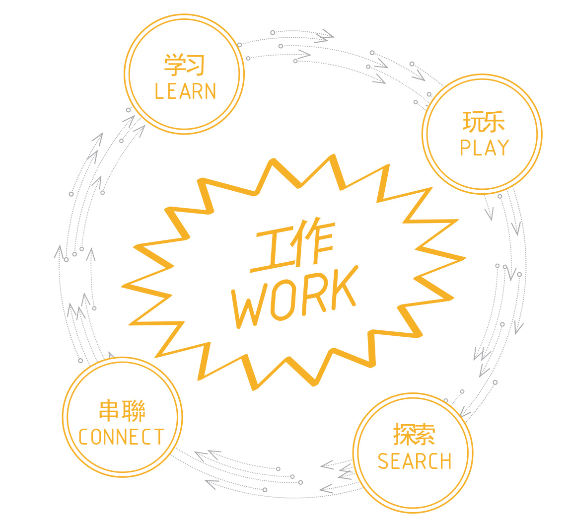 Corporate_Headquarters-0