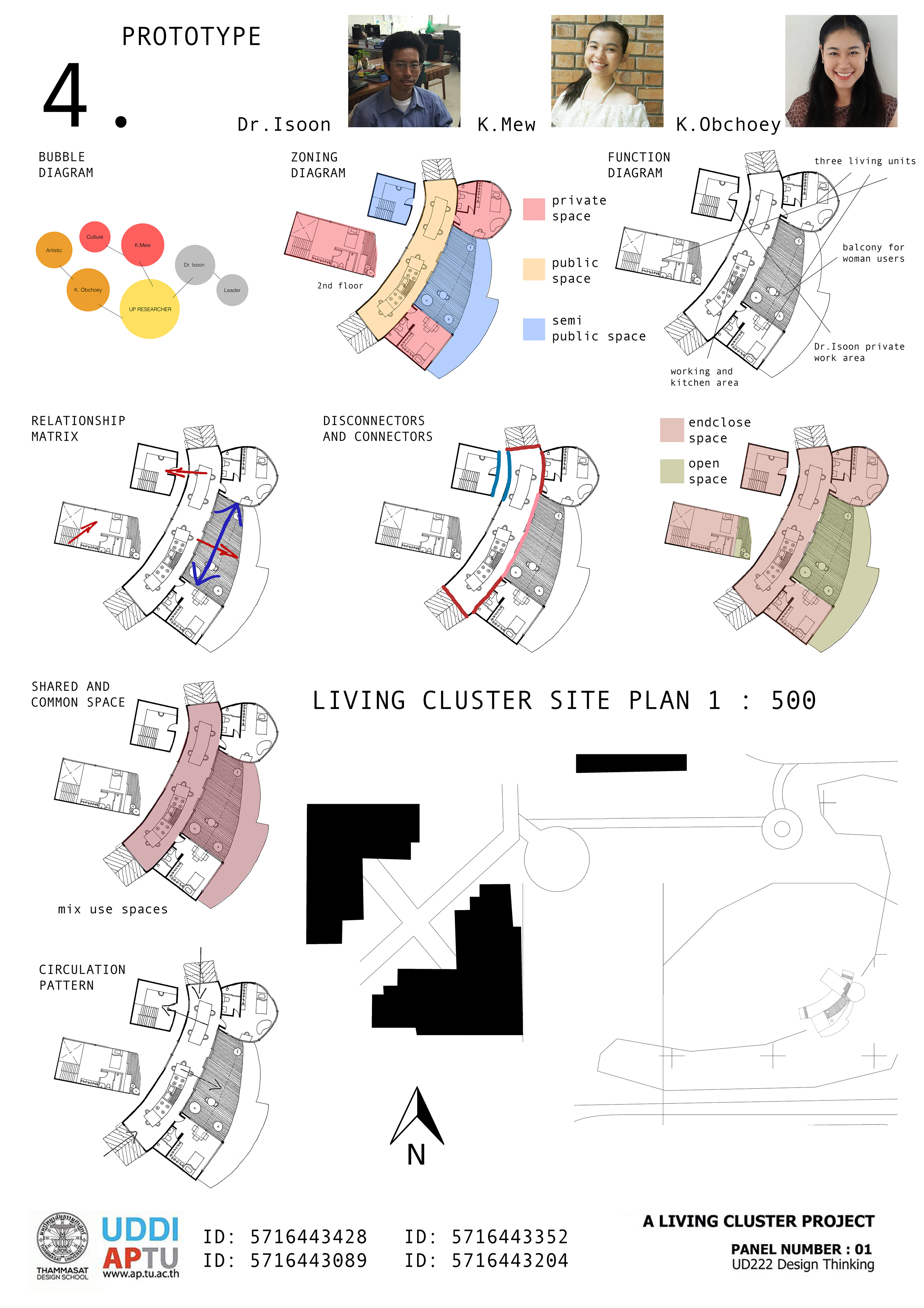 共享居住空间的设计思考-7