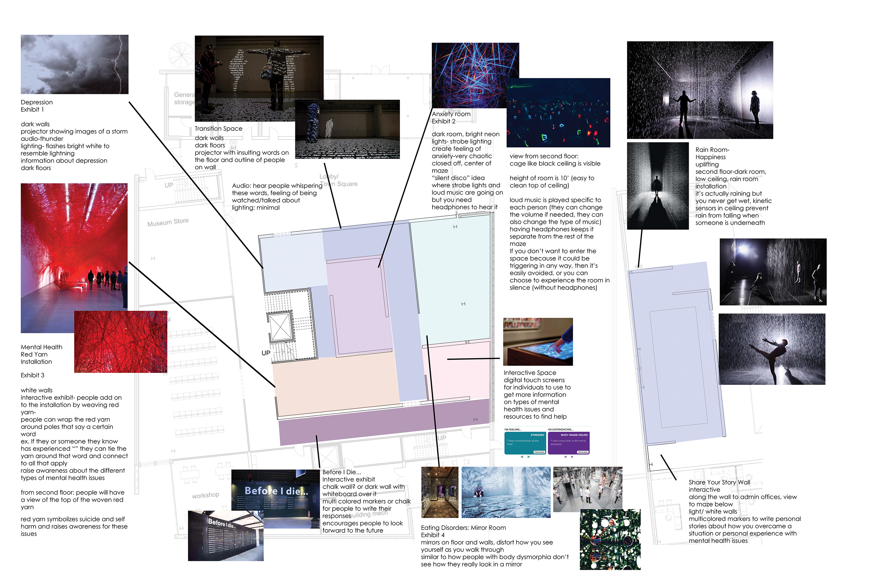 情绪体验馆 | 心灵困境的视觉化解读-8