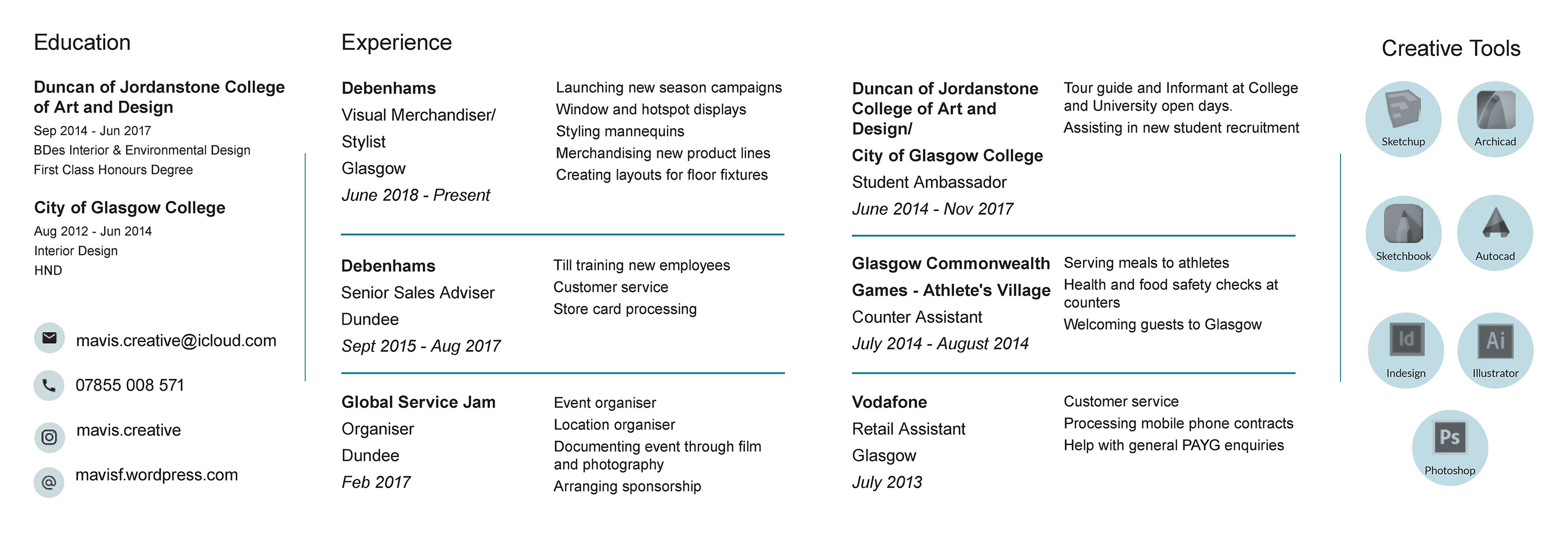 Interior & Environmental Design Portfolio 2019-1