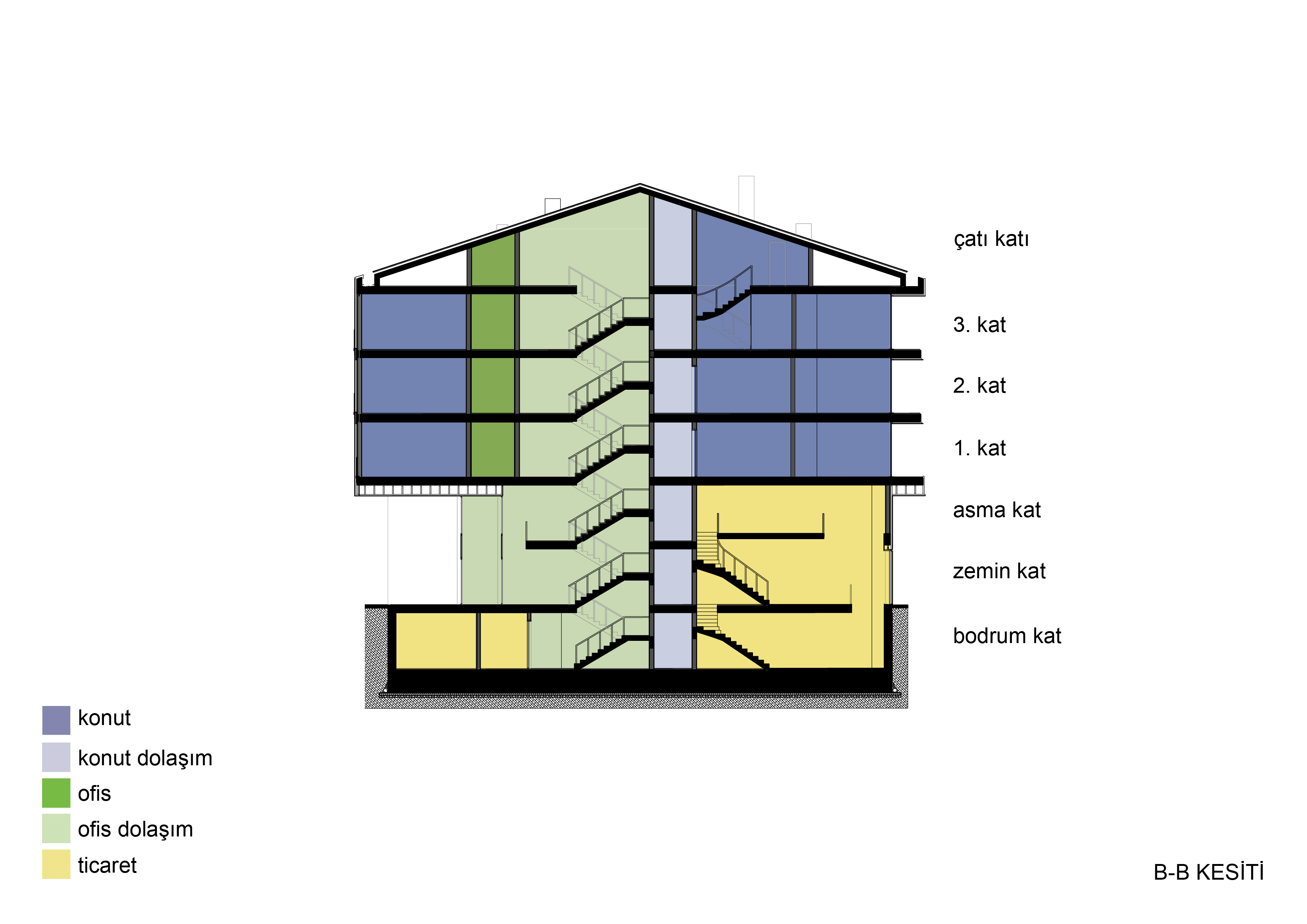Eregli 混合用途建筑-28